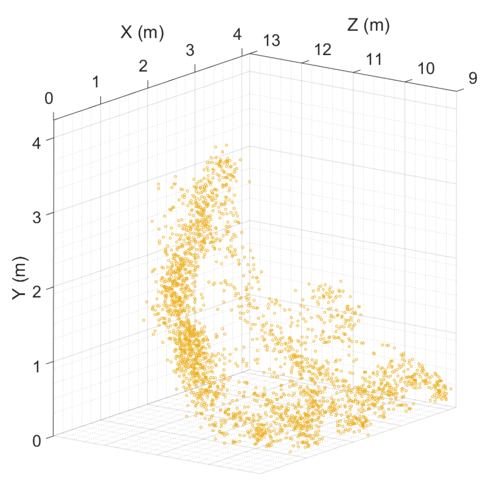 Remotesensing 12 03546 g005