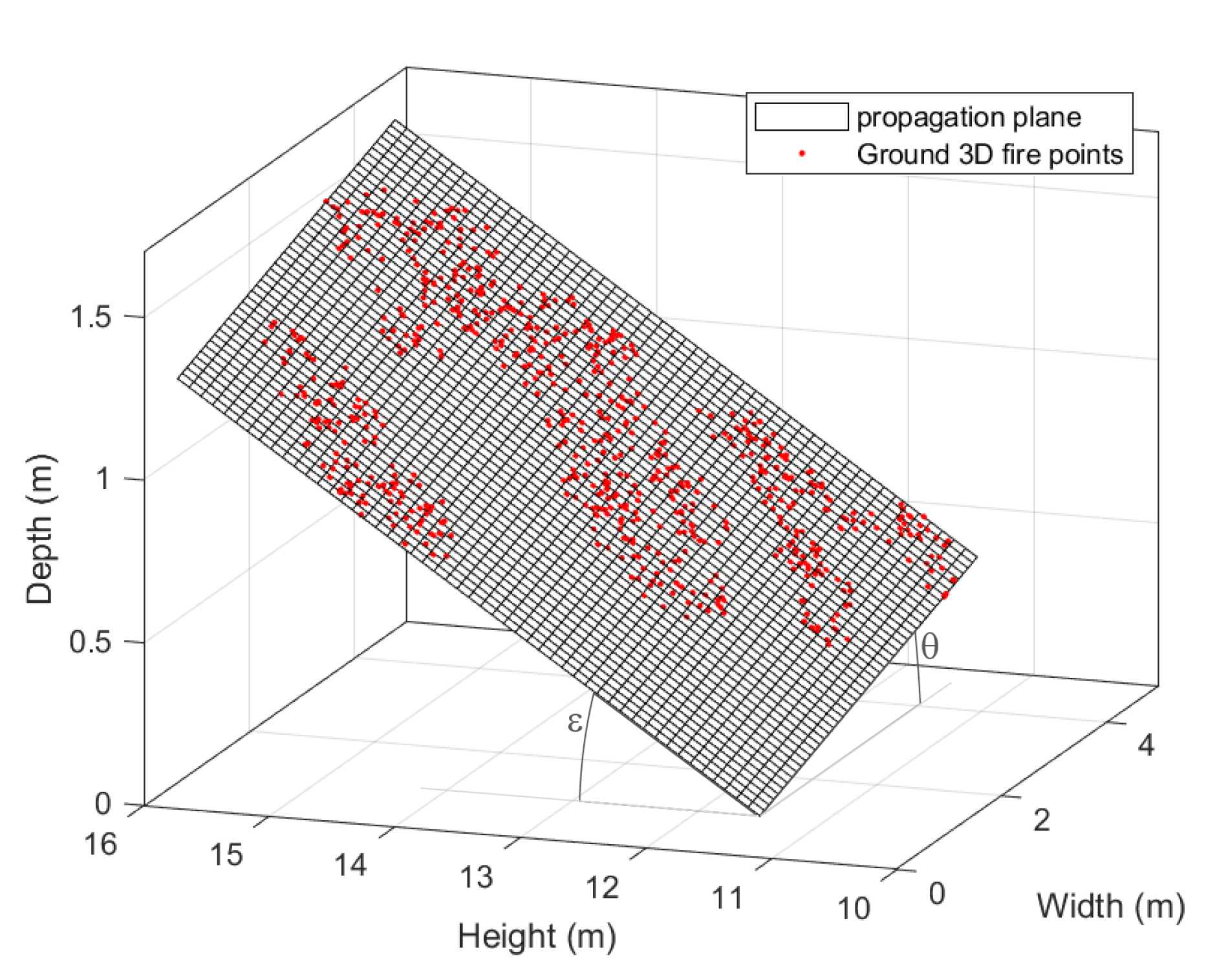 Remotesensing 12 03546 g006