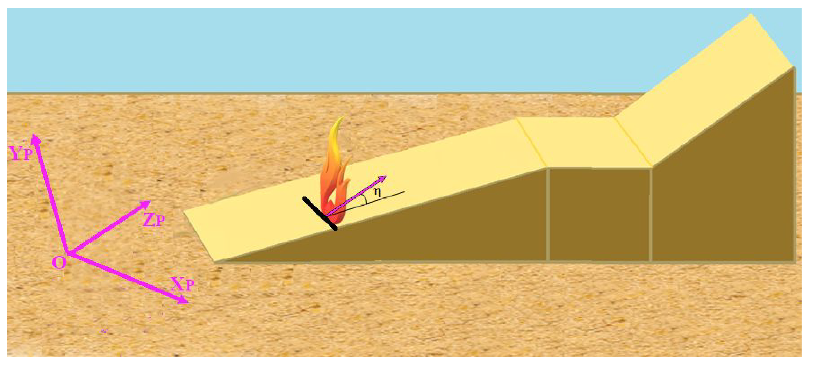 Remotesensing 12 03546 g010