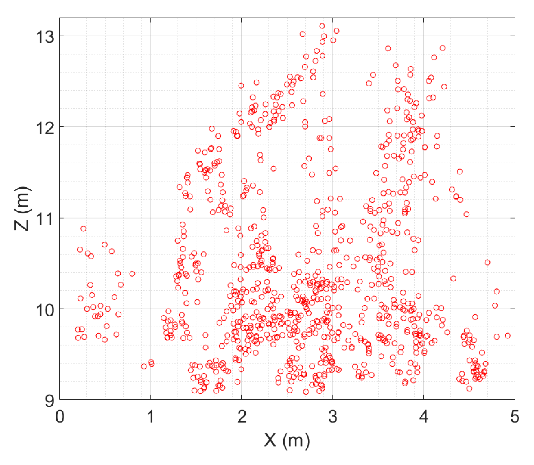 Remotesensing 12 03546 g012