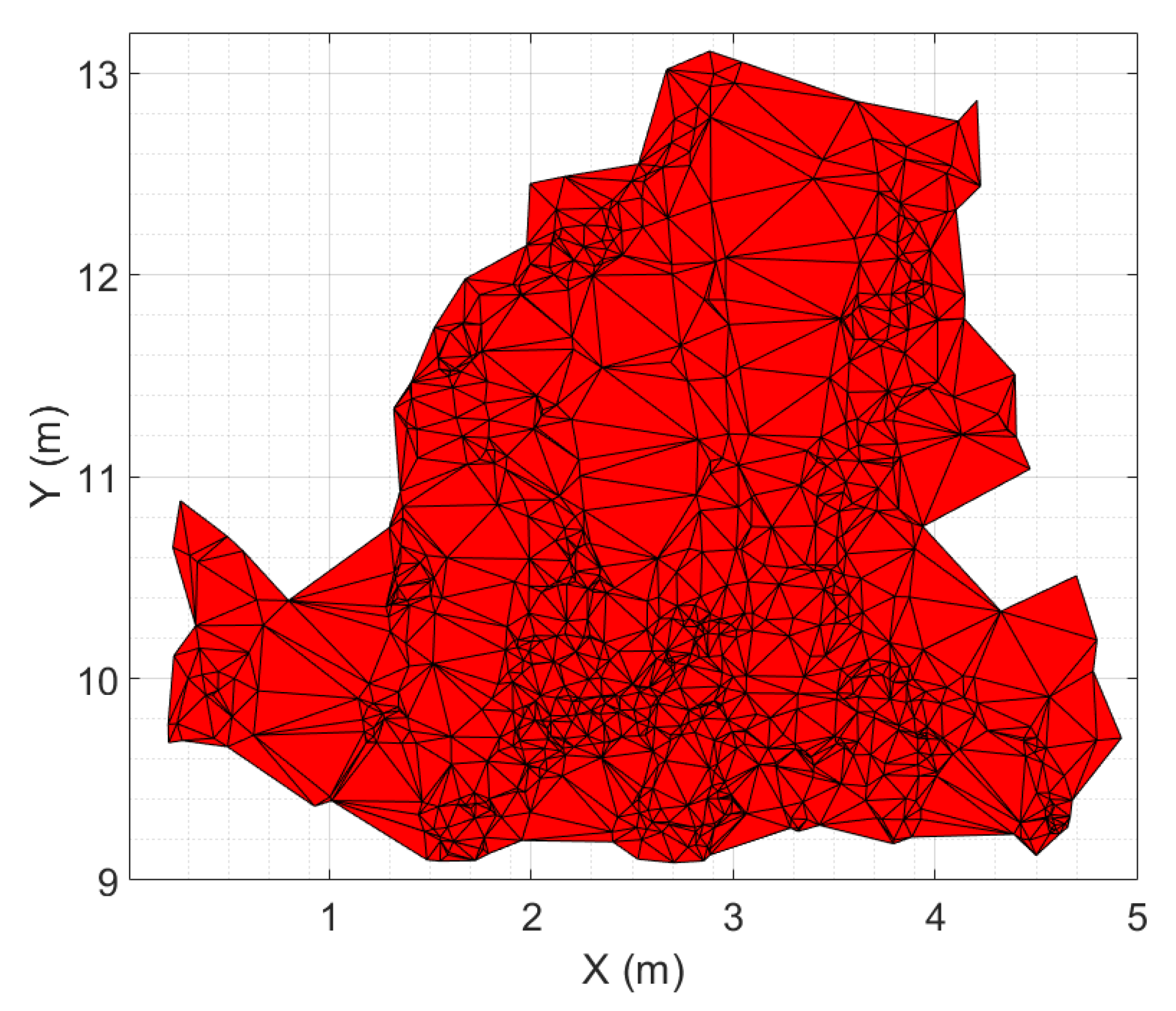 Remotesensing 12 03546 g014