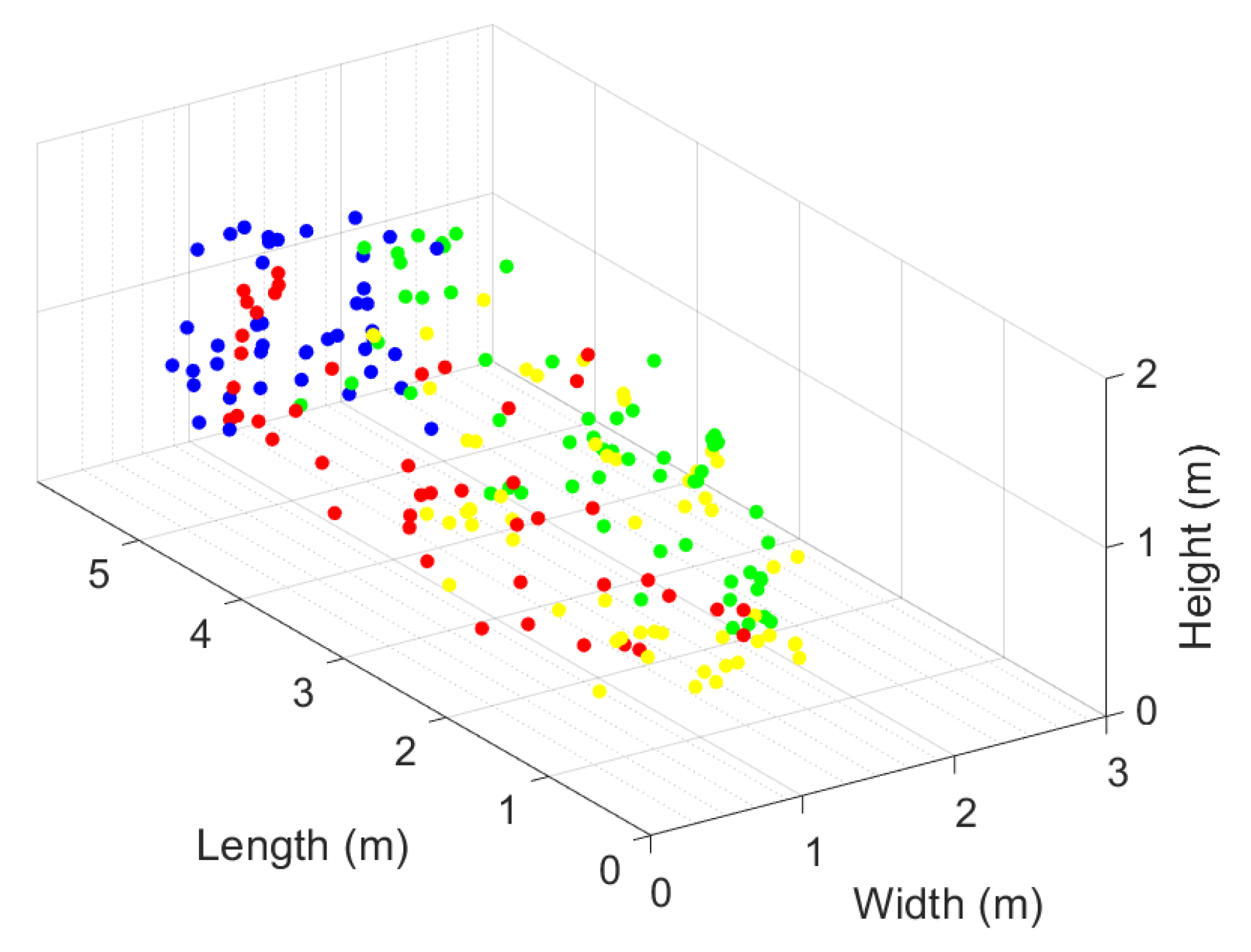 Remotesensing 12 03546 g019