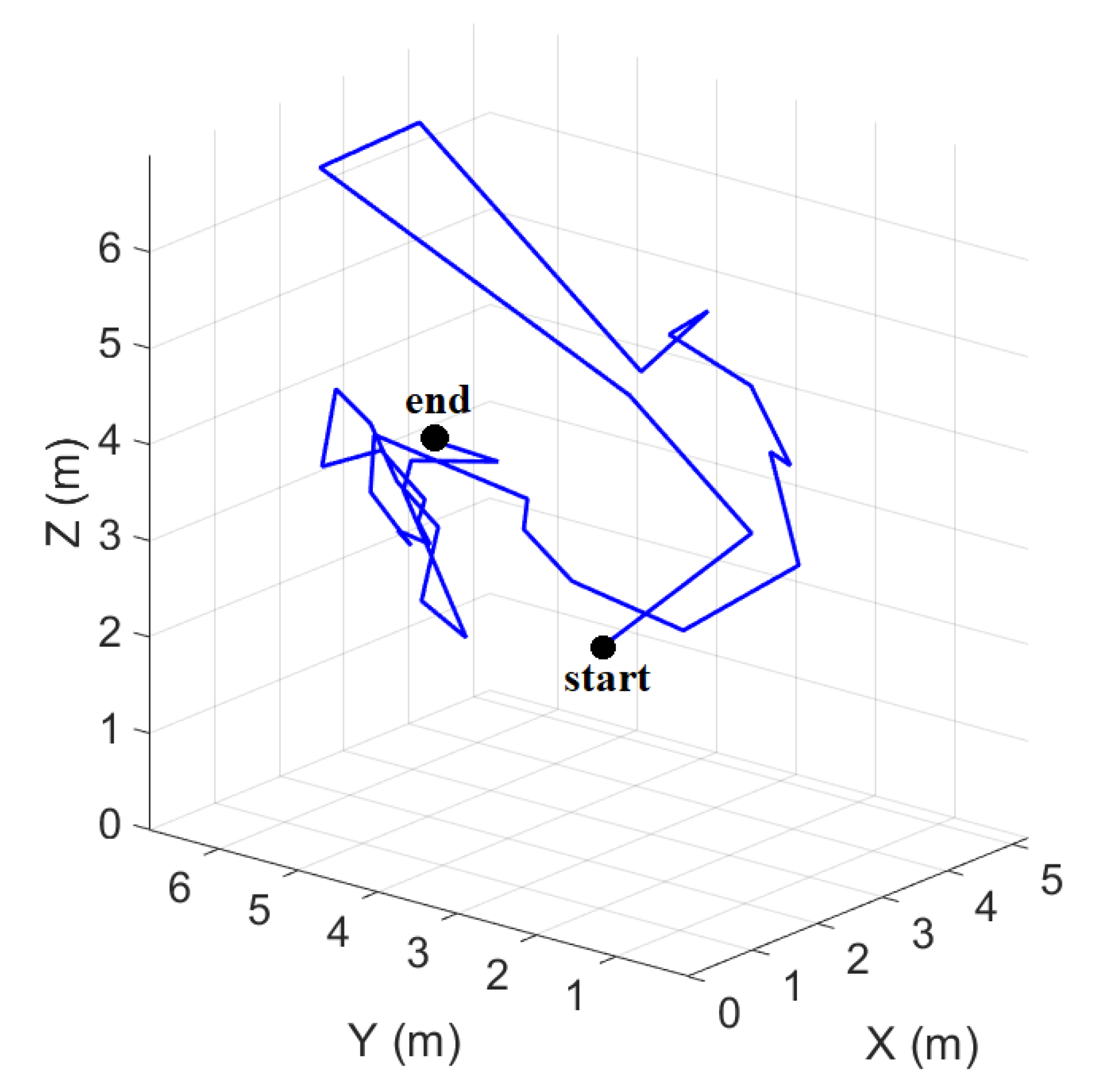Remotesensing 12 03546 g026
