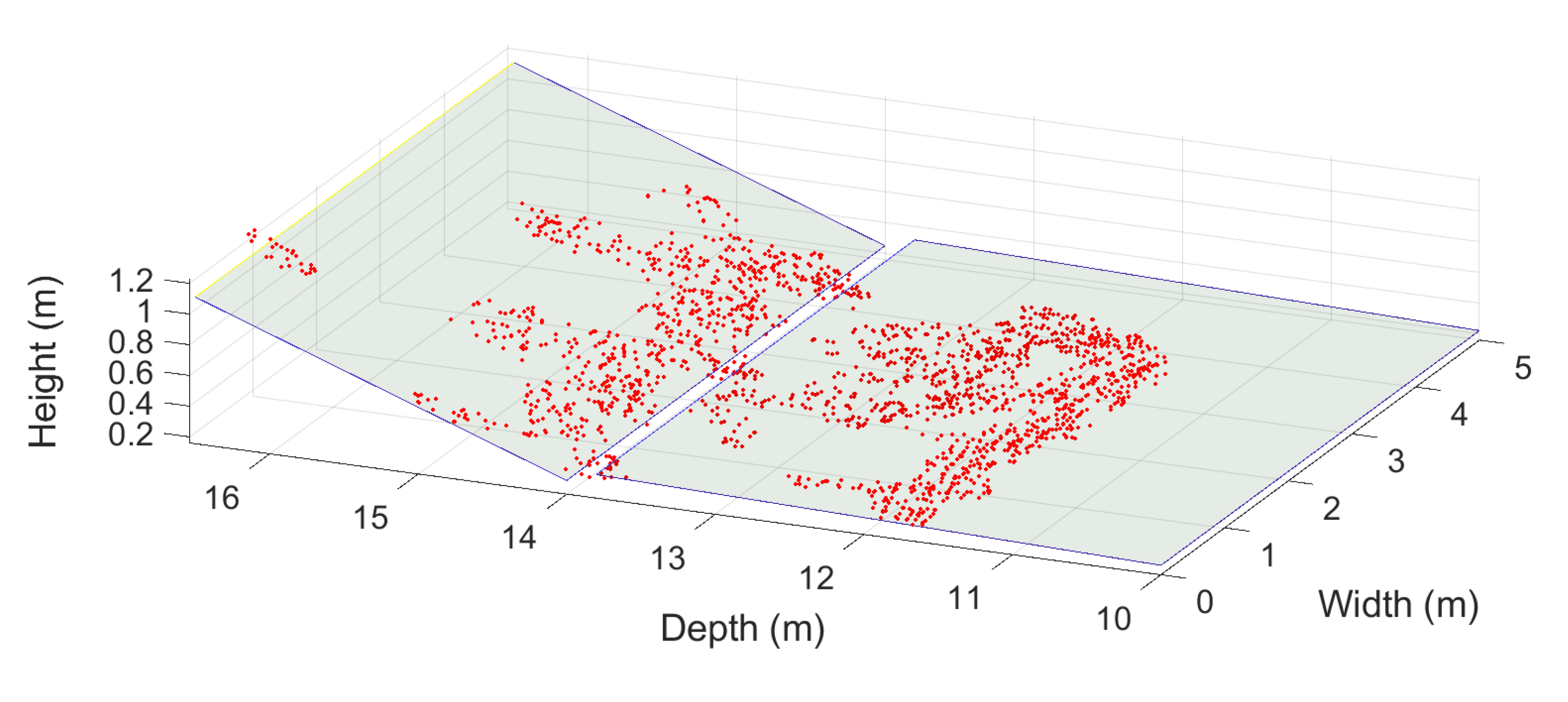 Remotesensing 12 03546 g027