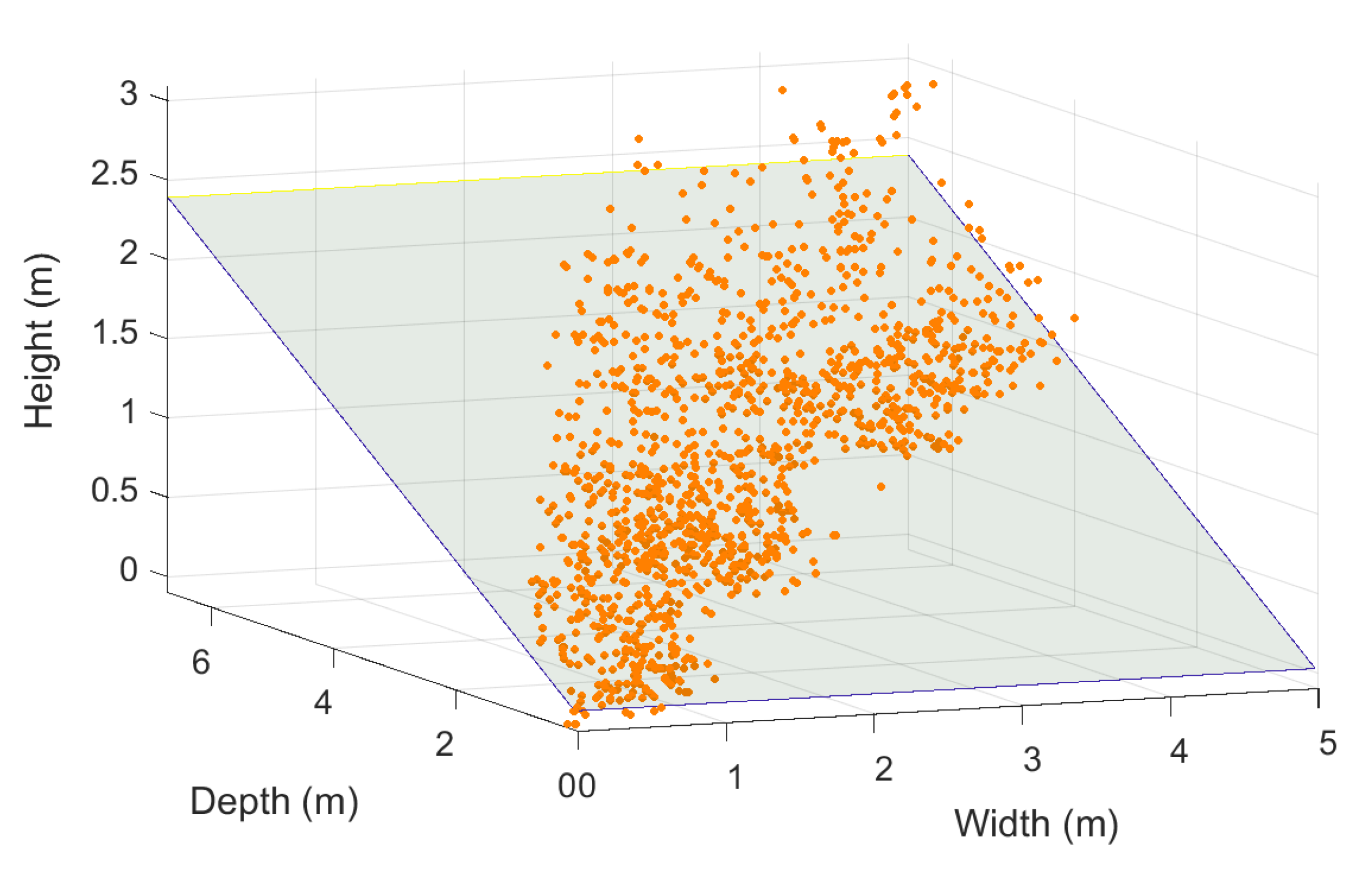 Remotesensing 12 03546 g030