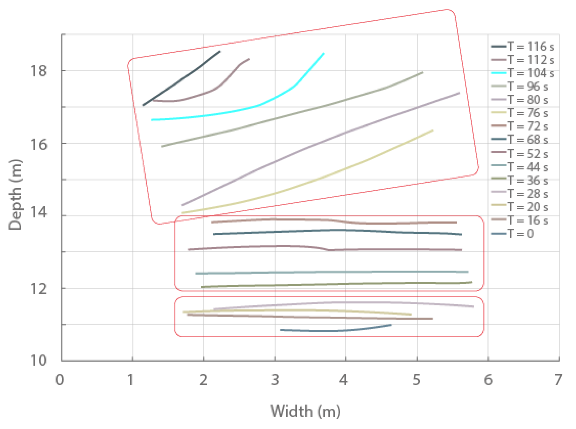 Remotesensing 12 03546 g033