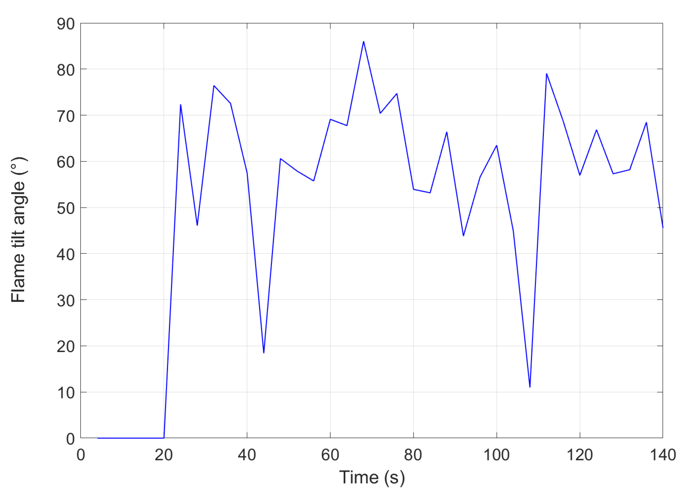 Remotesensing 12 03546 g035