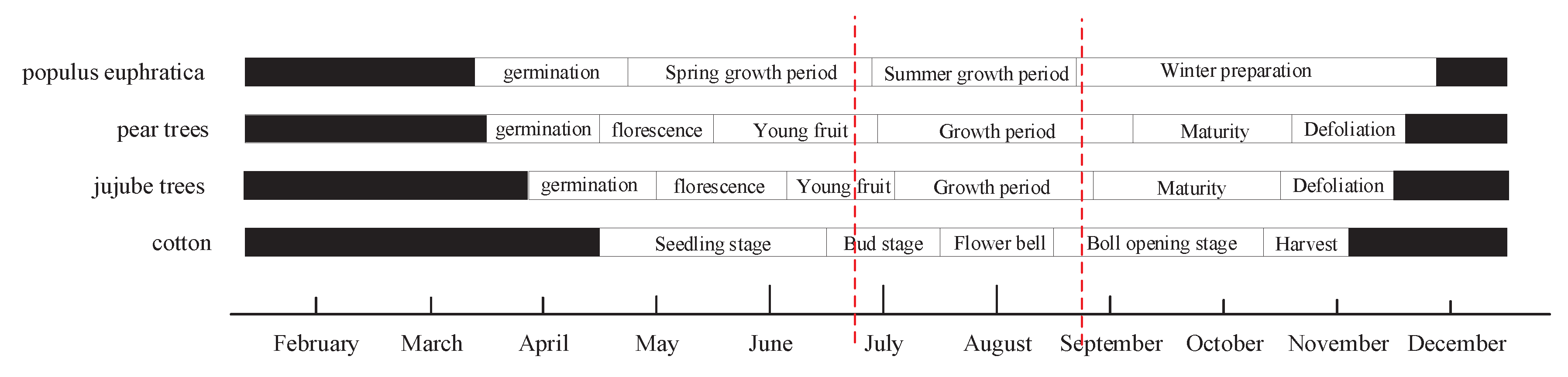 Remotesensing 12 03547 g002