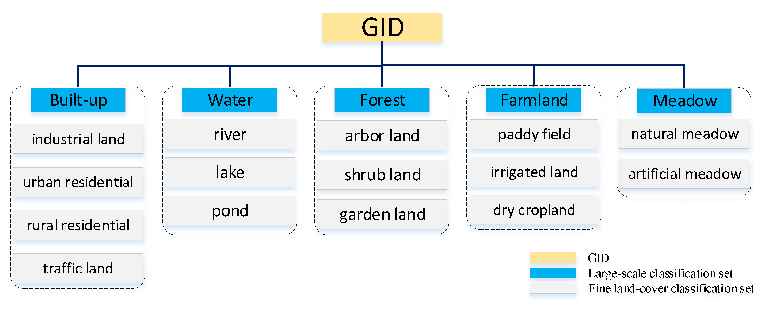 Remotesensing 12 03547 g004
