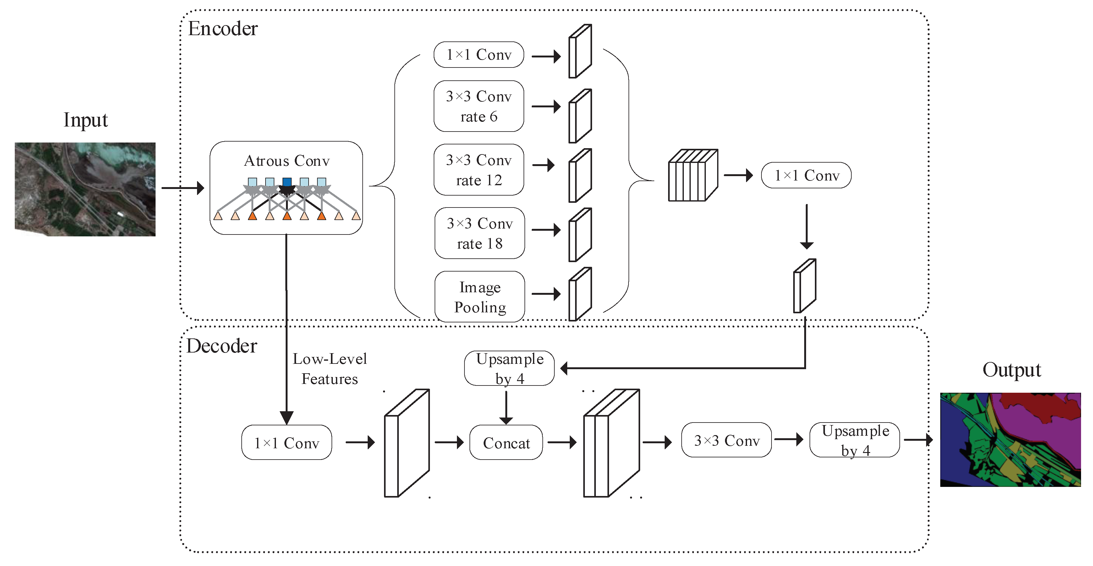 Remotesensing 12 03547 g005