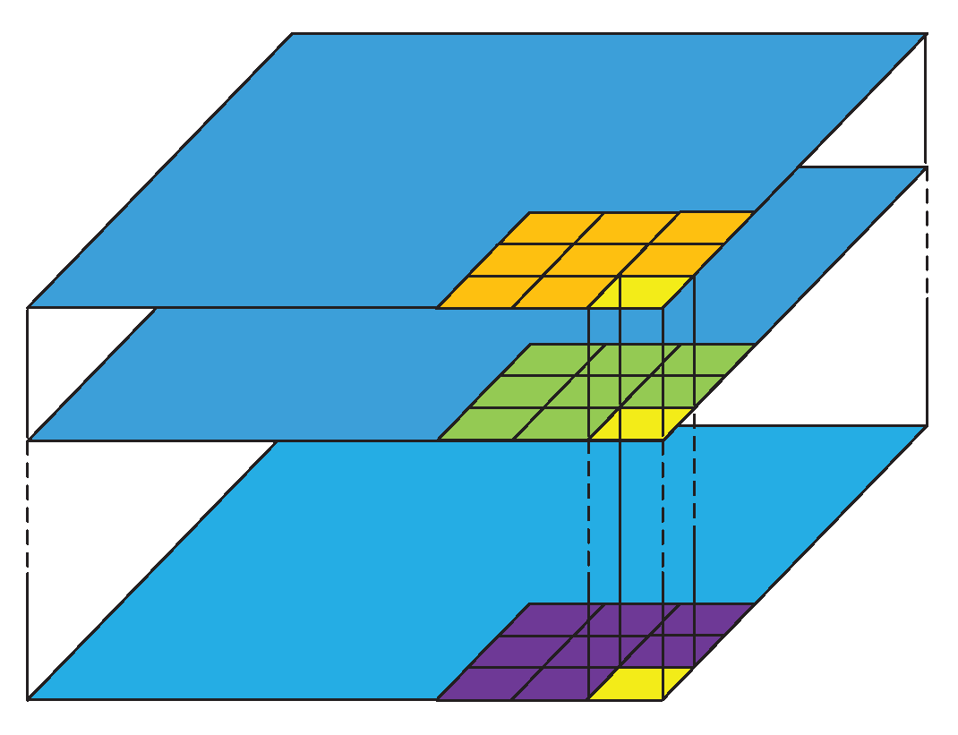 Remotesensing 12 03547 g006