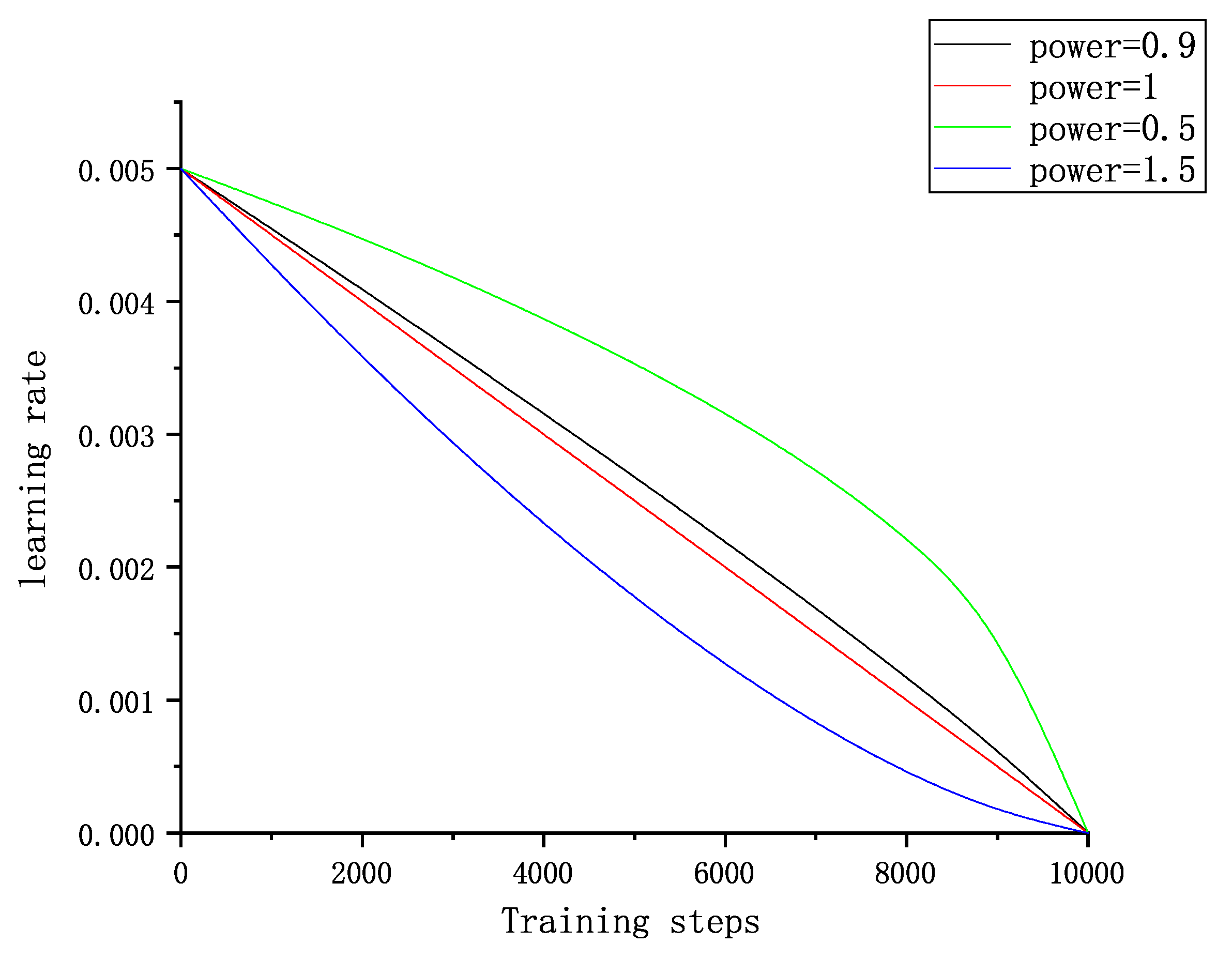 Remotesensing 12 03547 g008