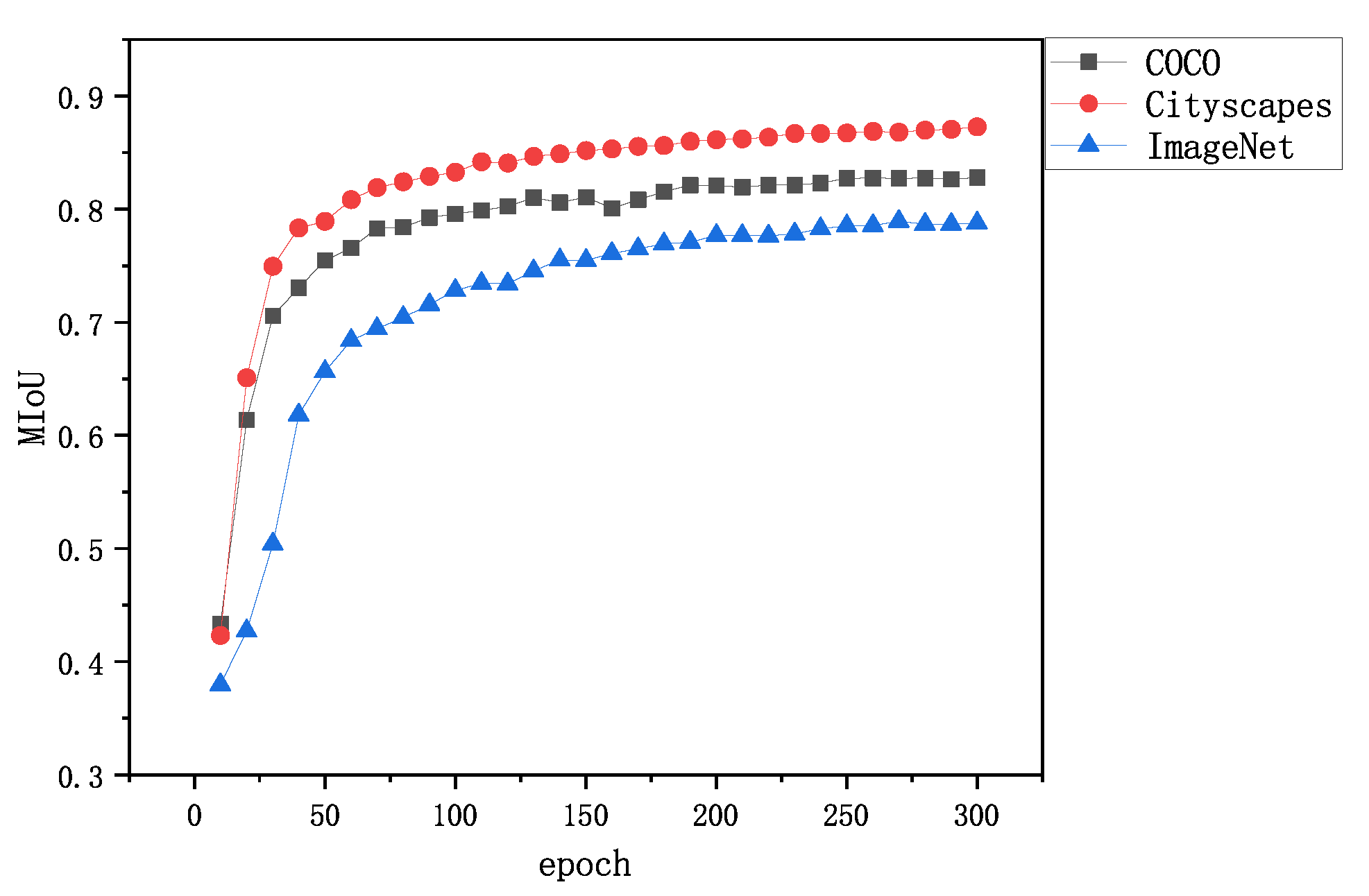 Remotesensing 12 03547 g009