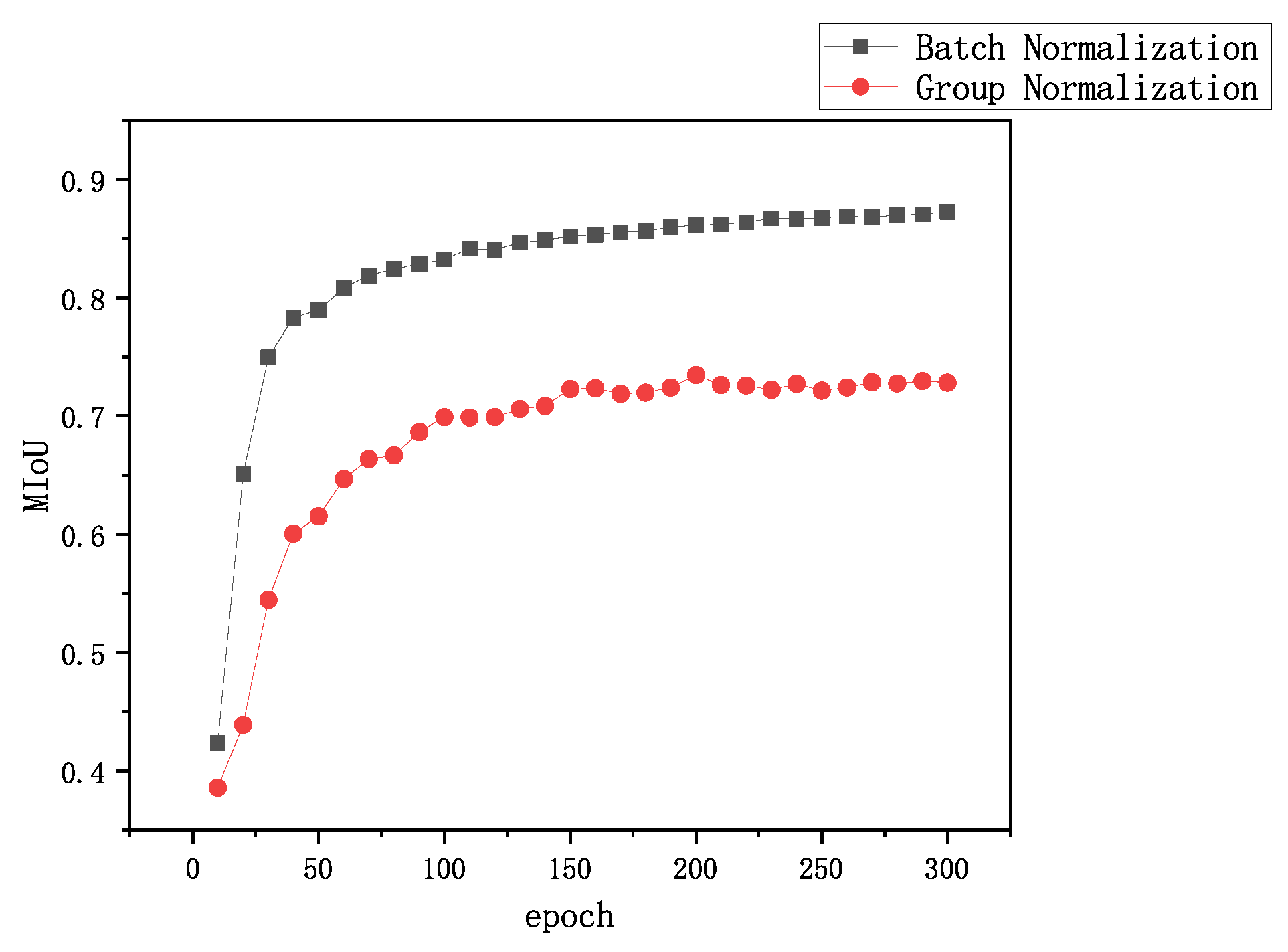 Remotesensing 12 03547 g010