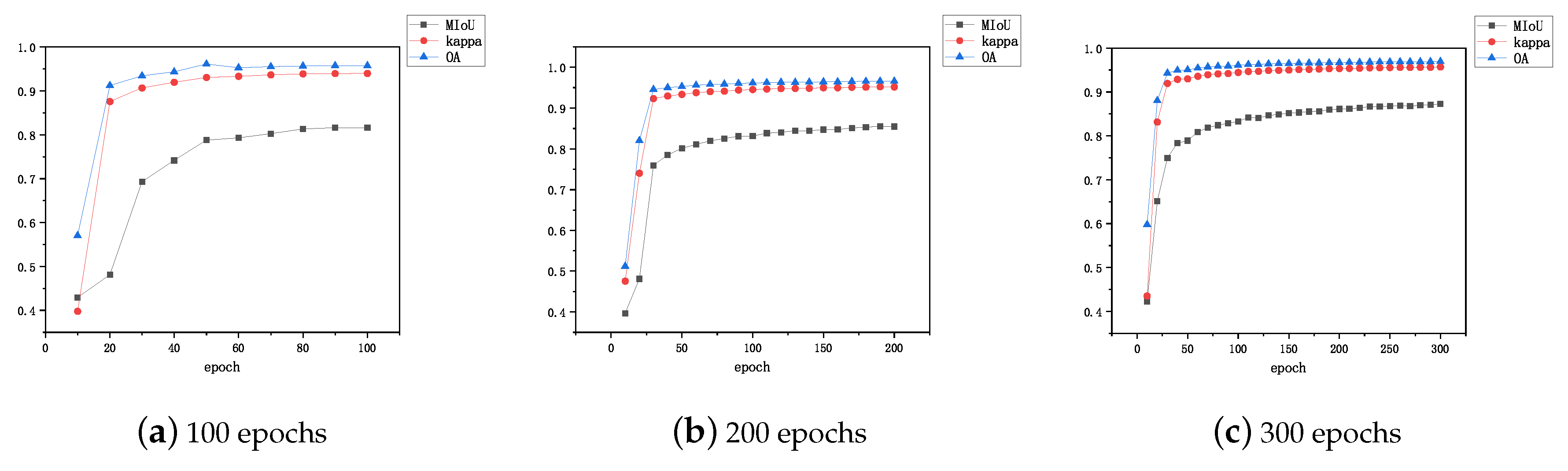 Remotesensing 12 03547 g011