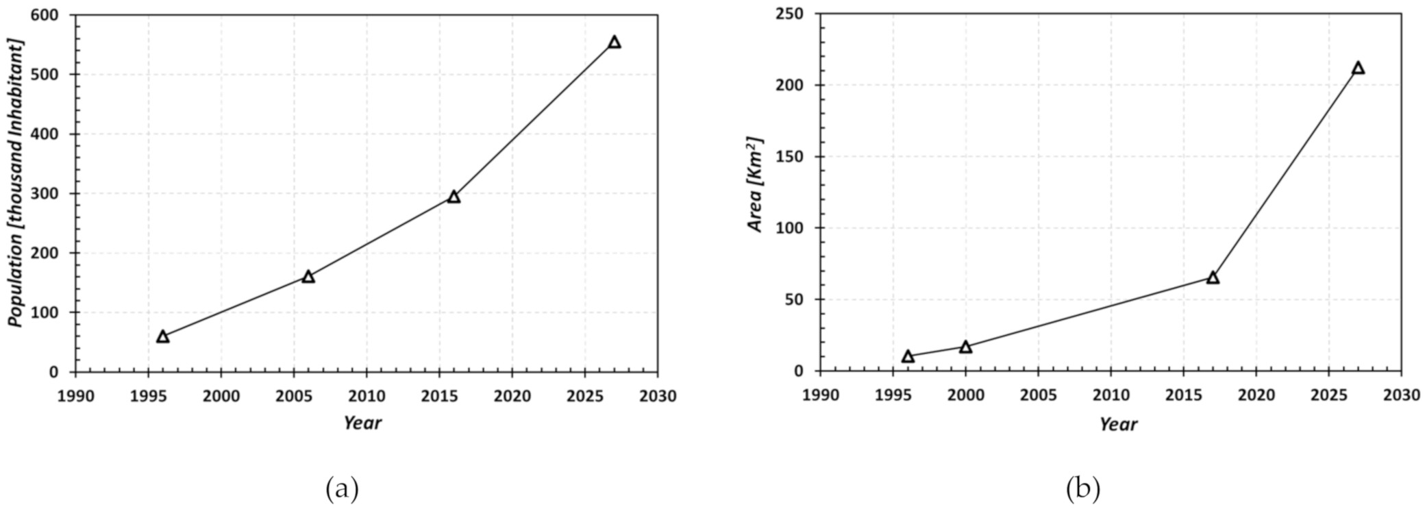 Remotesensing 12 03548 g002 Remotesensing 12 03548 g002