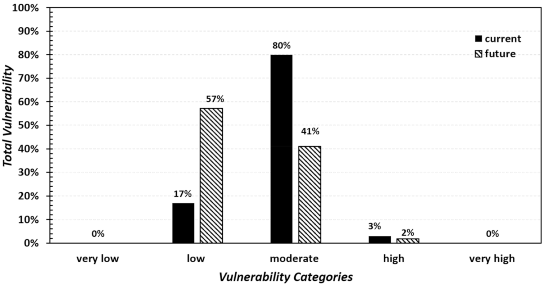 Remotesensing 12 03548 g011 Remotesensing 12 03548 g011
