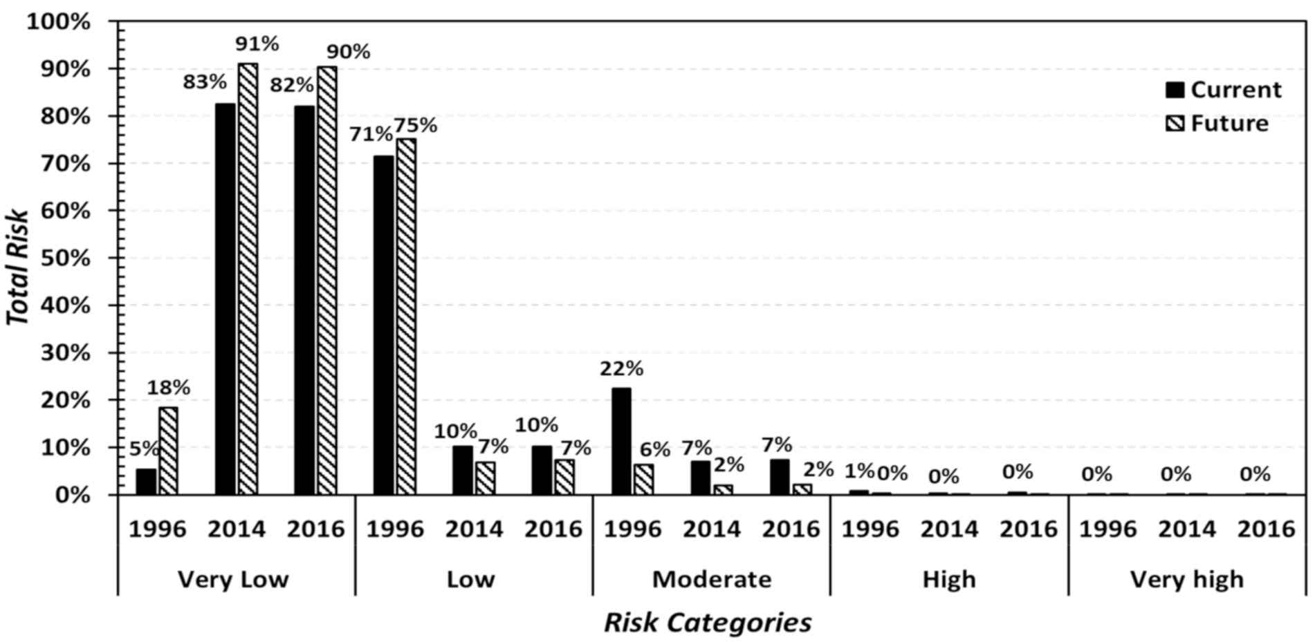 Remotesensing 12 03548 g012 Remotesensing 12 03548 g012