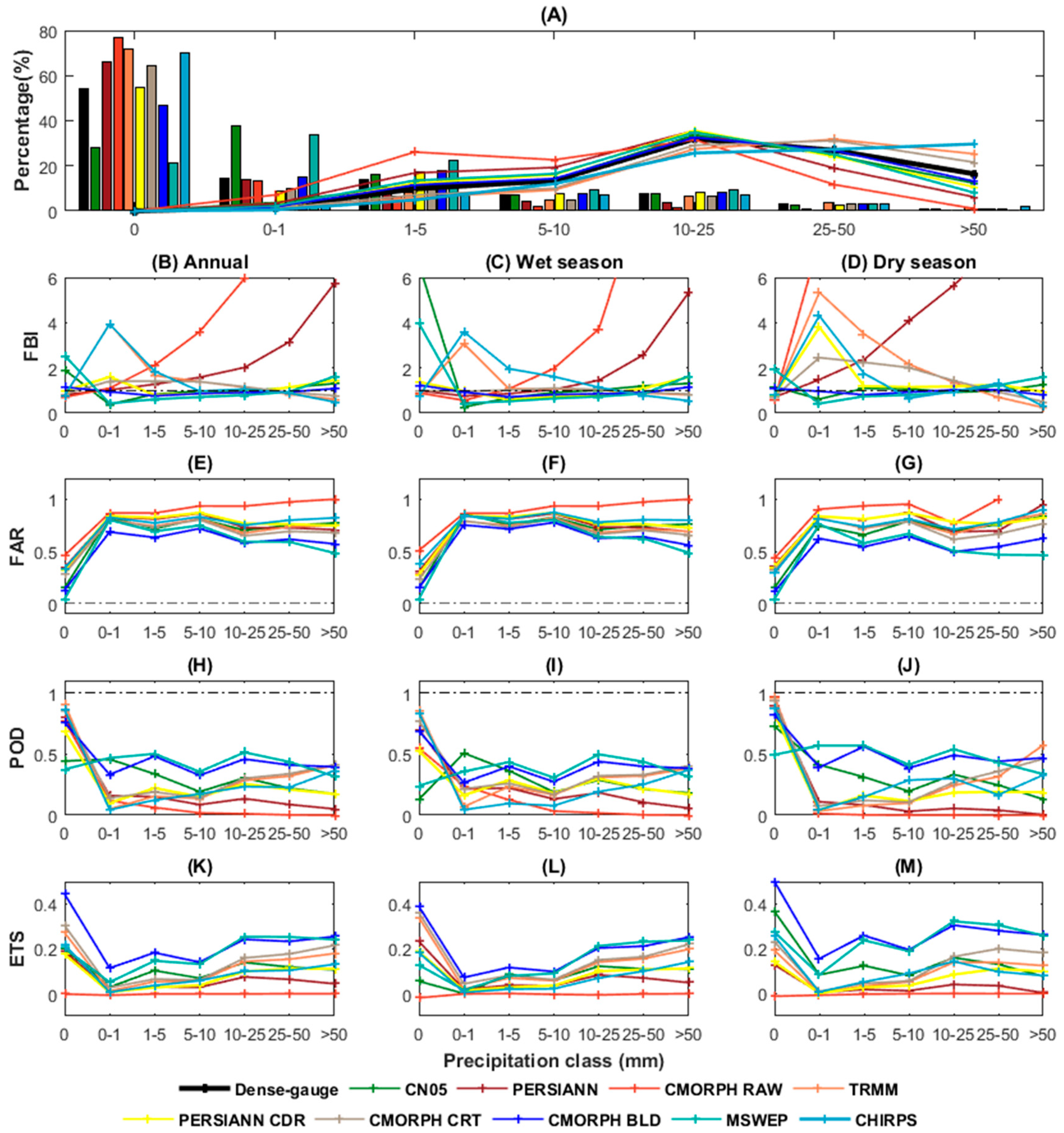 Remotesensing 12 03550 g004