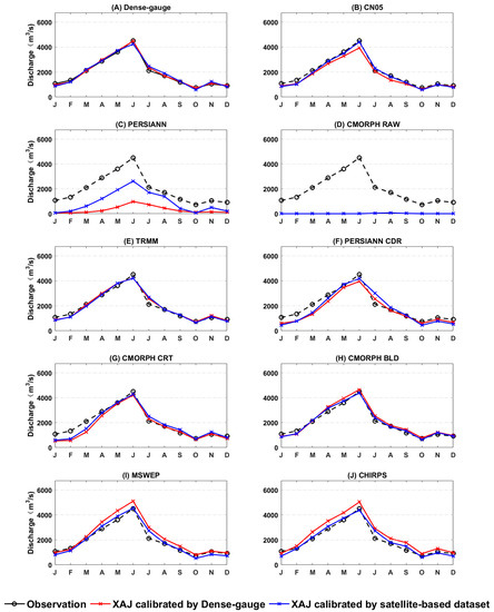 Remotesensing 12 03550 g0a2