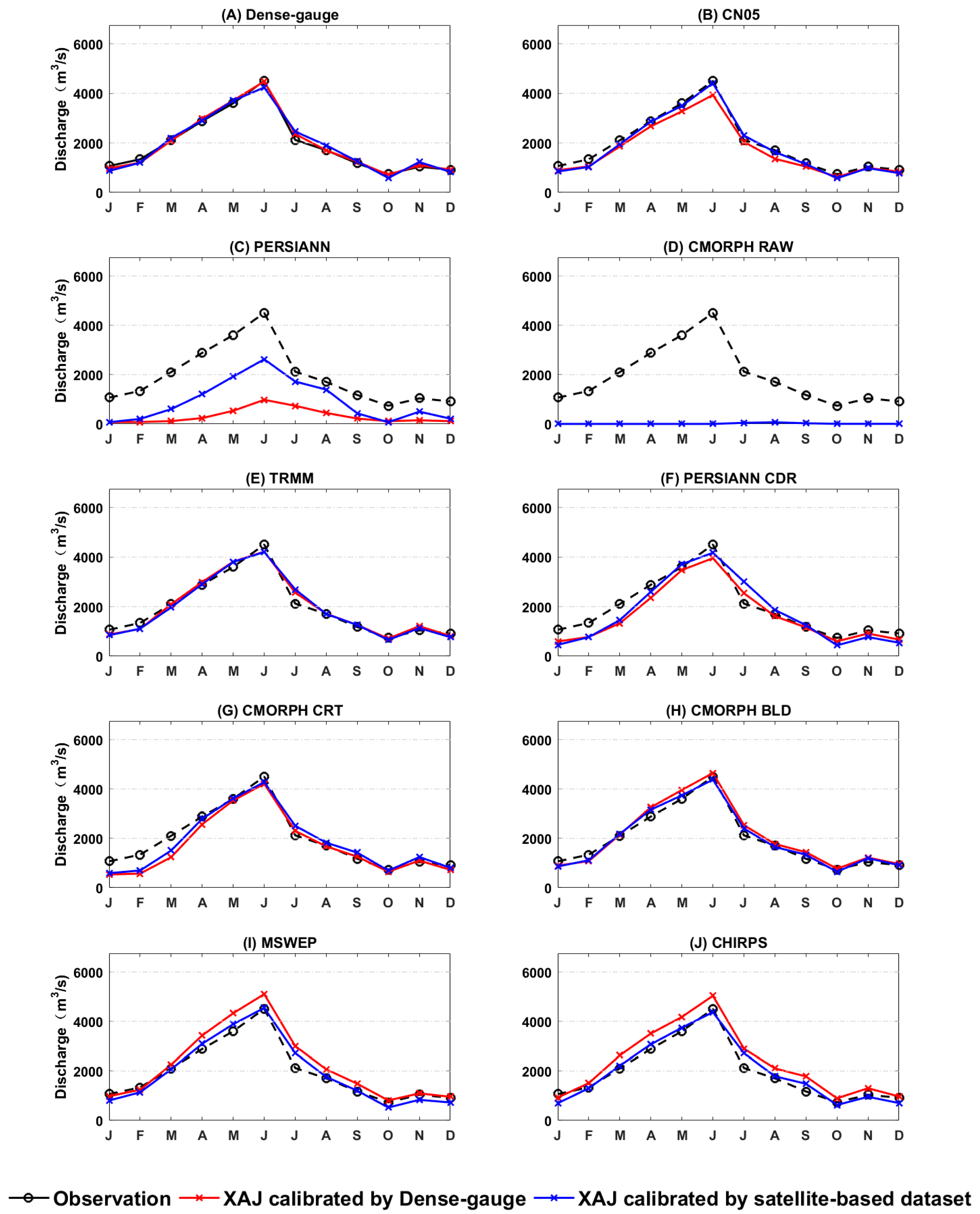 Remotesensing 12 03550 g0a2
