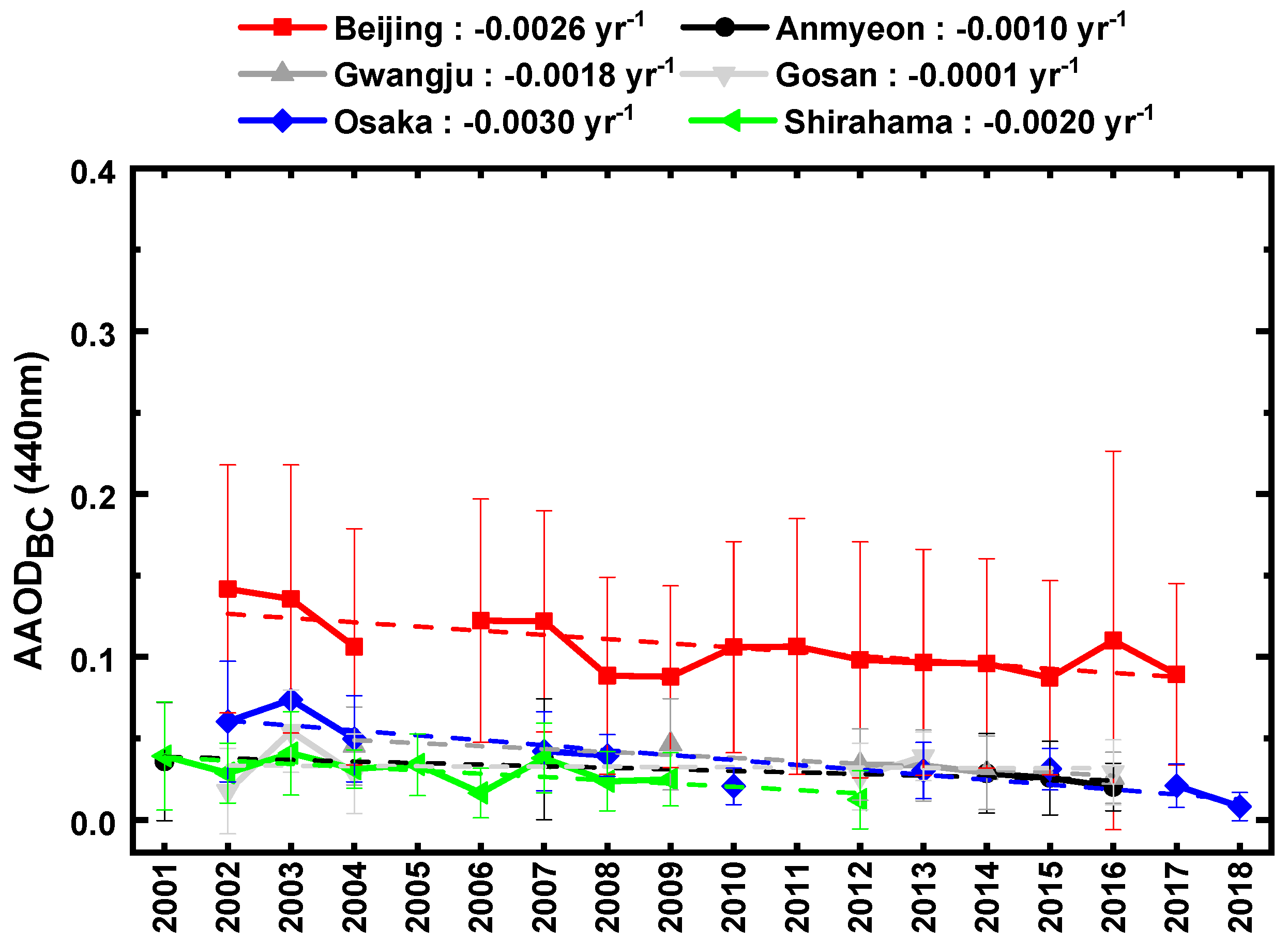 Remotesensing 12 03551 g003