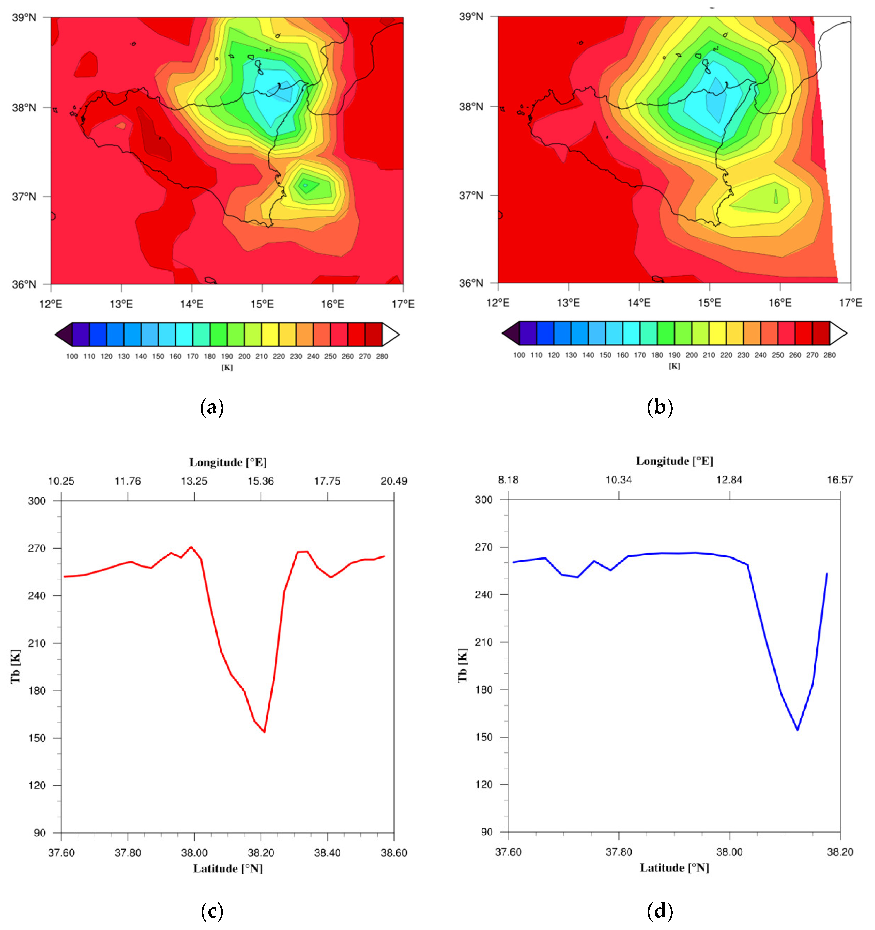Remotesensing 12 03553 g002 Remotesensing 12 03553 g002