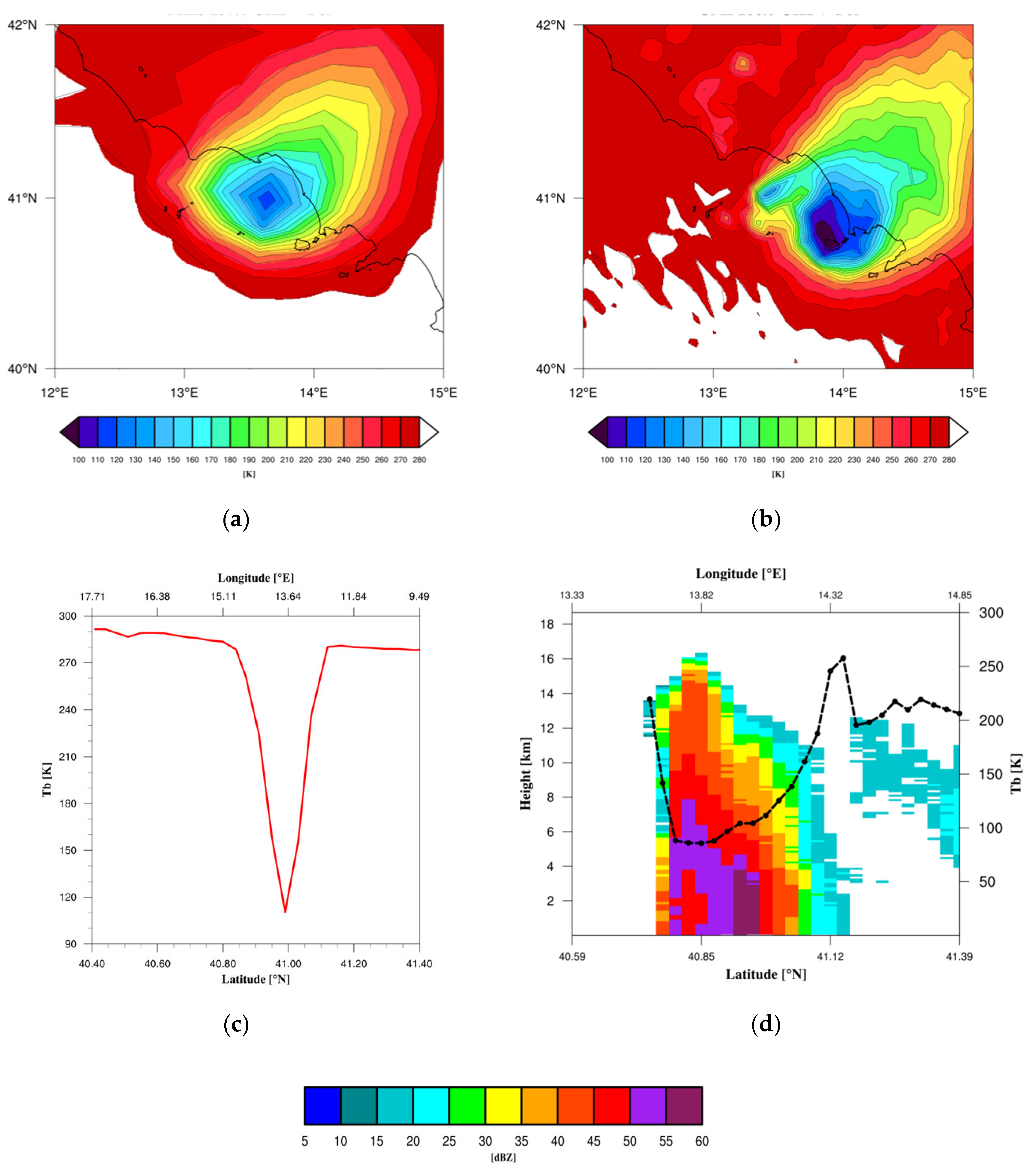 Remotesensing 12 03553 g006 Remotesensing 12 03553 g006