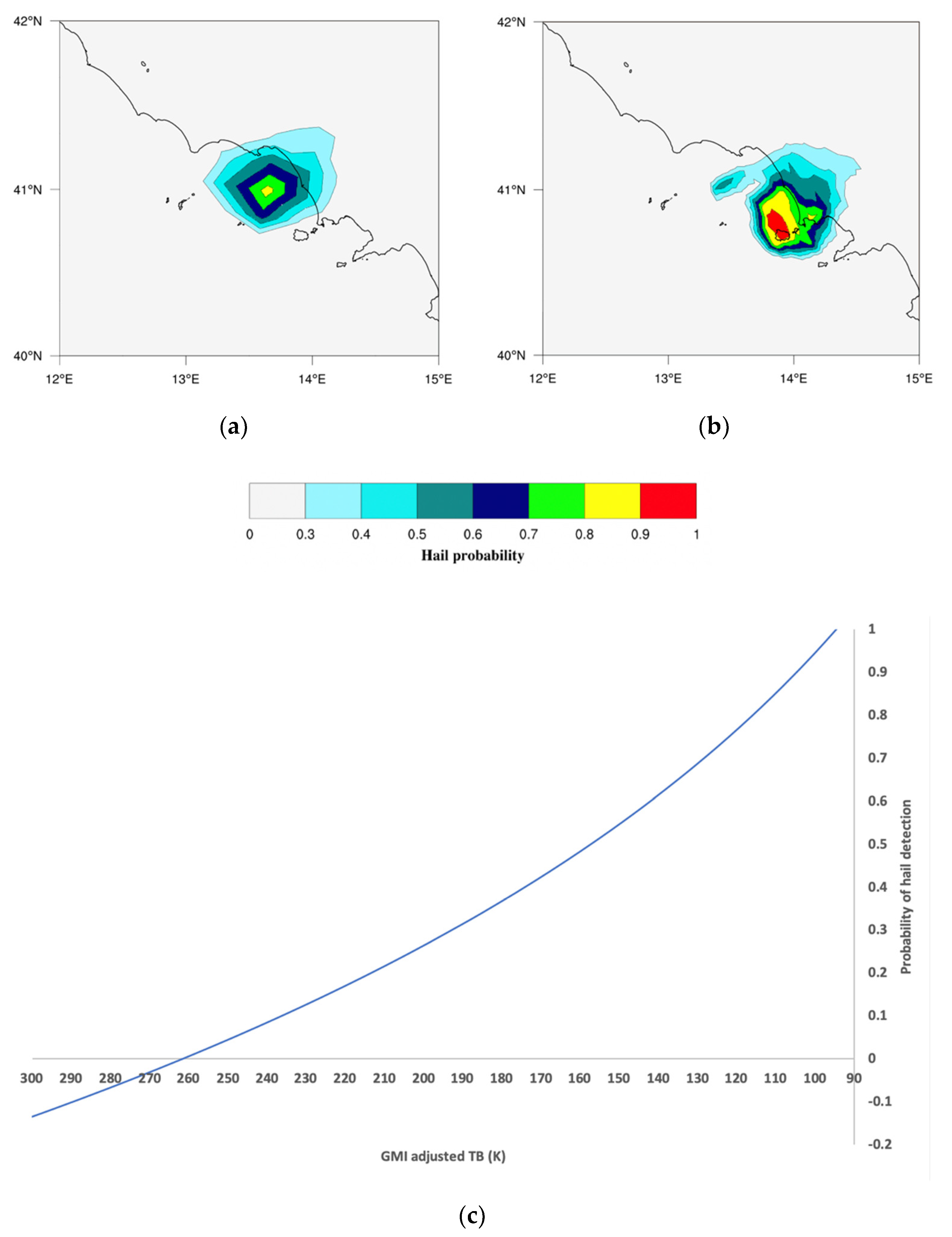 Remotesensing 12 03553 g007 Remotesensing 12 03553 g007