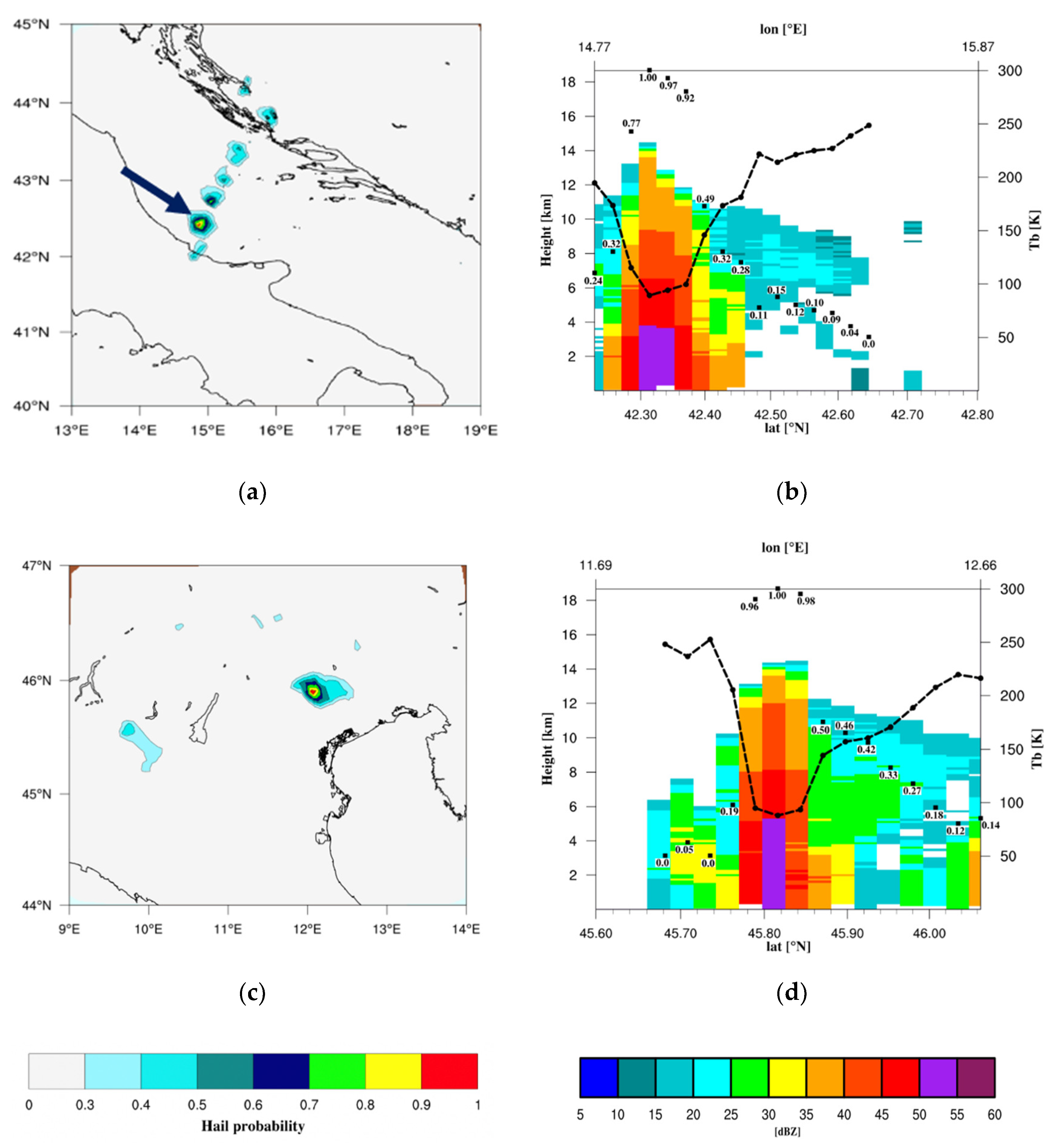 Remotesensing 12 03553 g008 Remotesensing 12 03553 g008