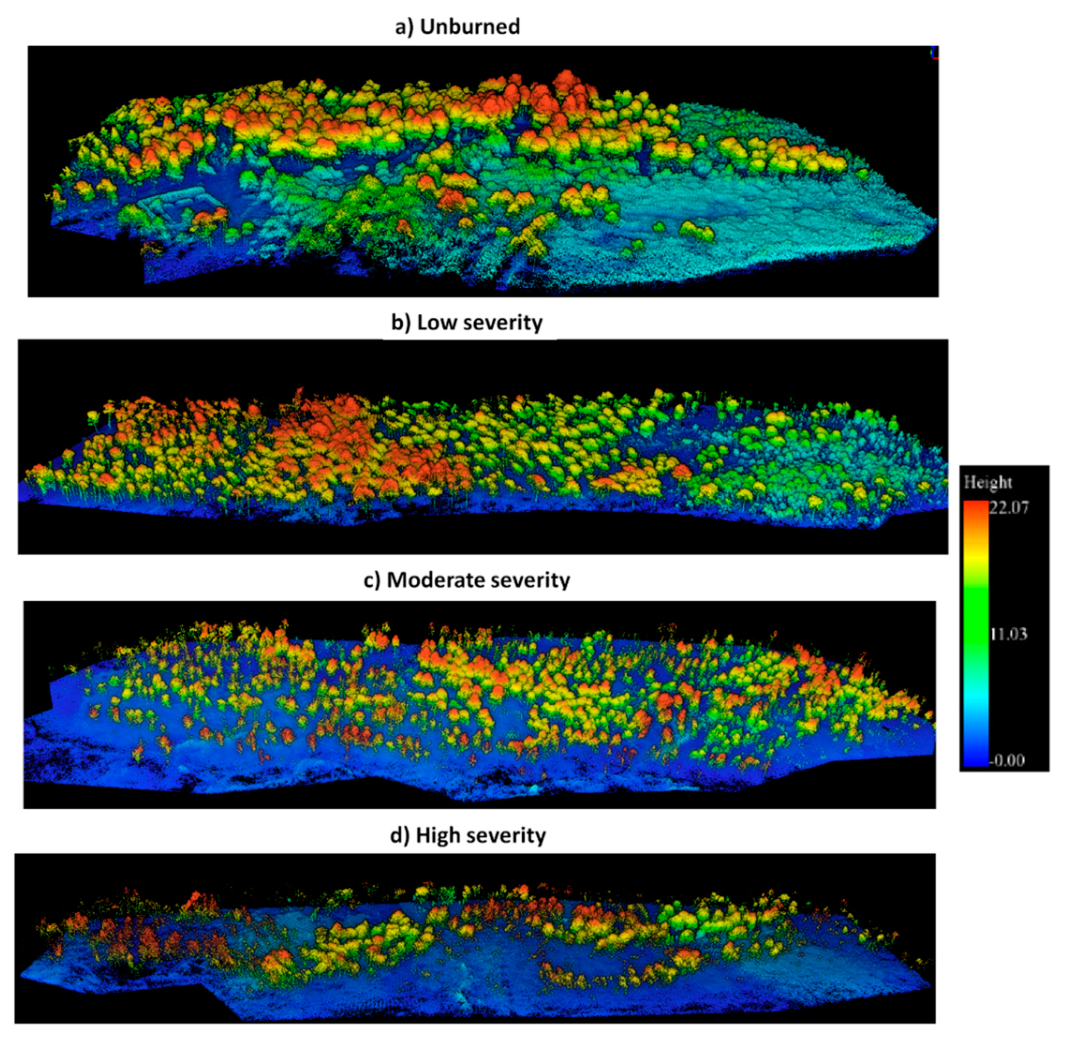 Remotesensing 12 03554 g002