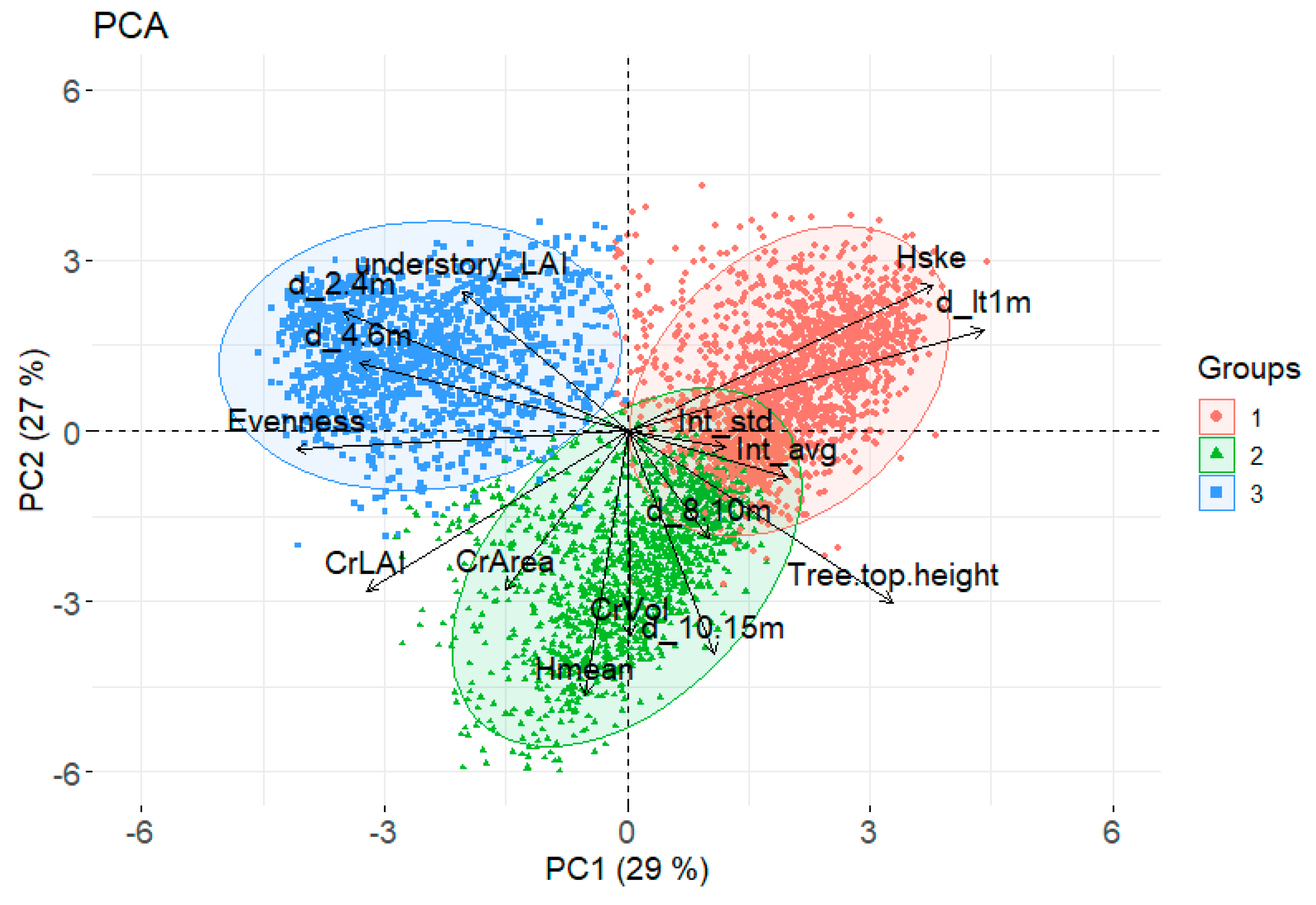Remotesensing 12 03554 g005