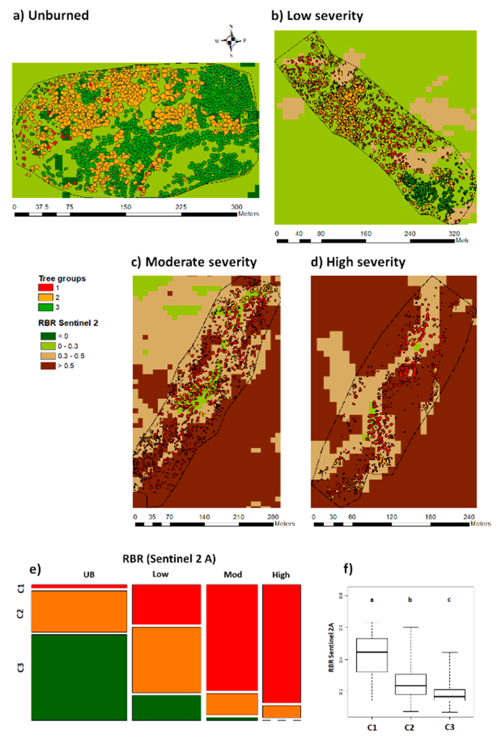 Remotesensing 12 03554 g008