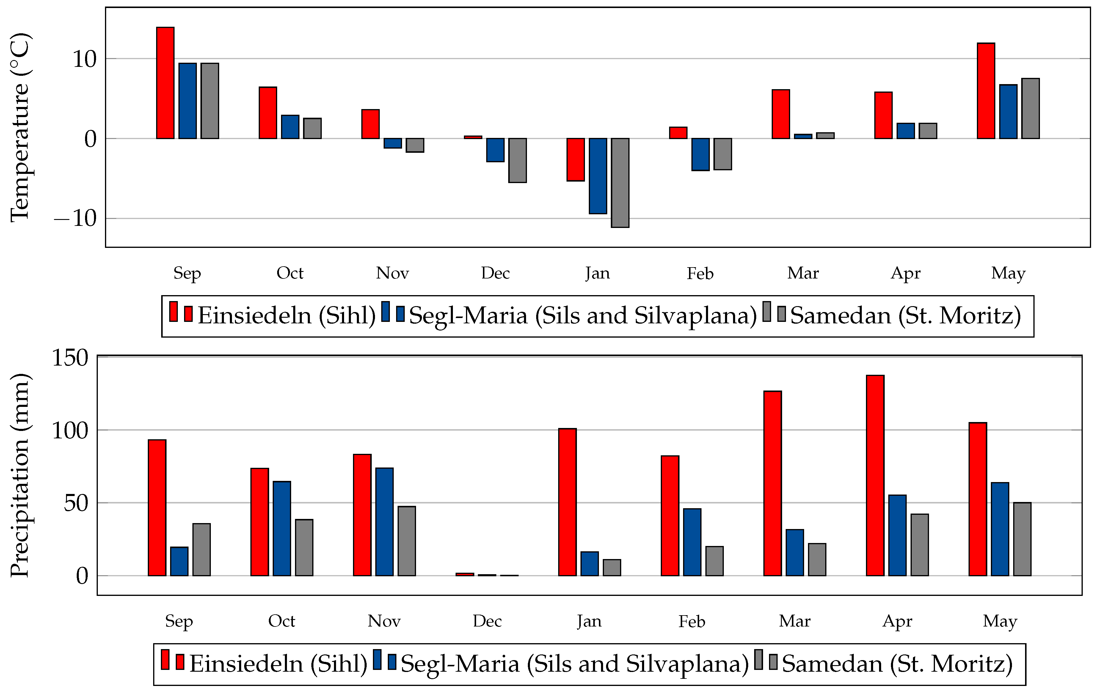 Remotesensing 12 03555 g002