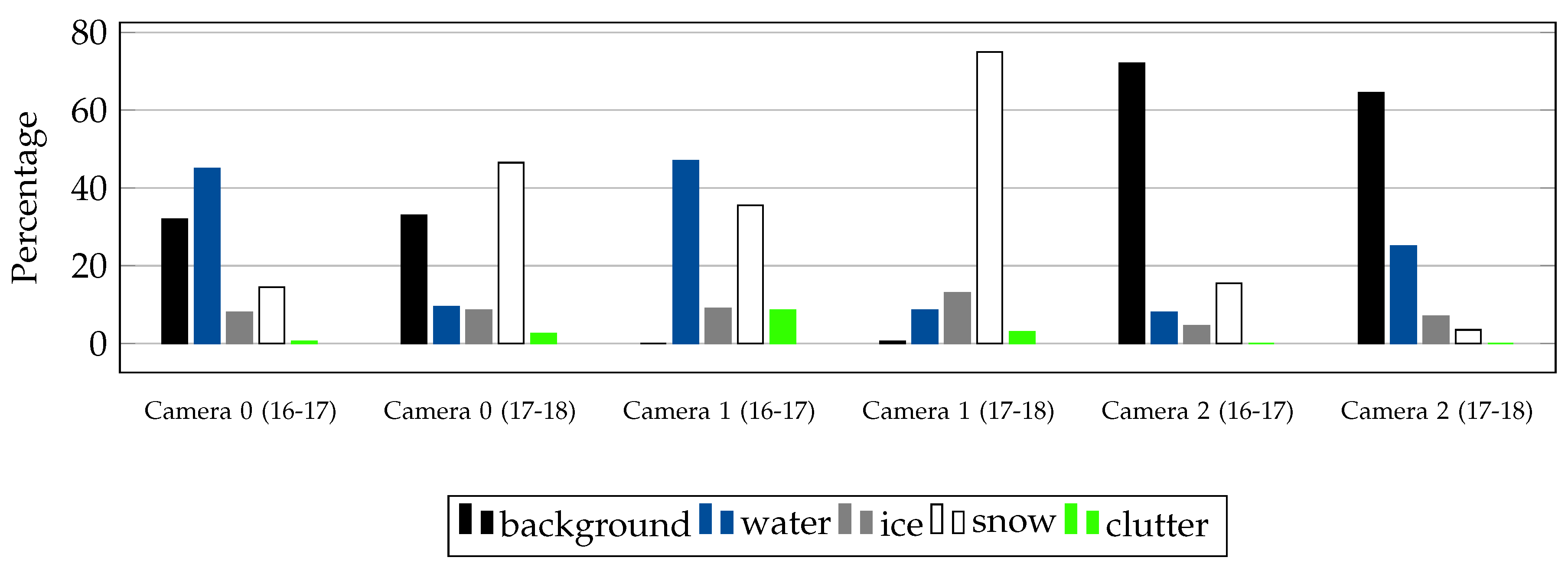 Remotesensing 12 03555 g007