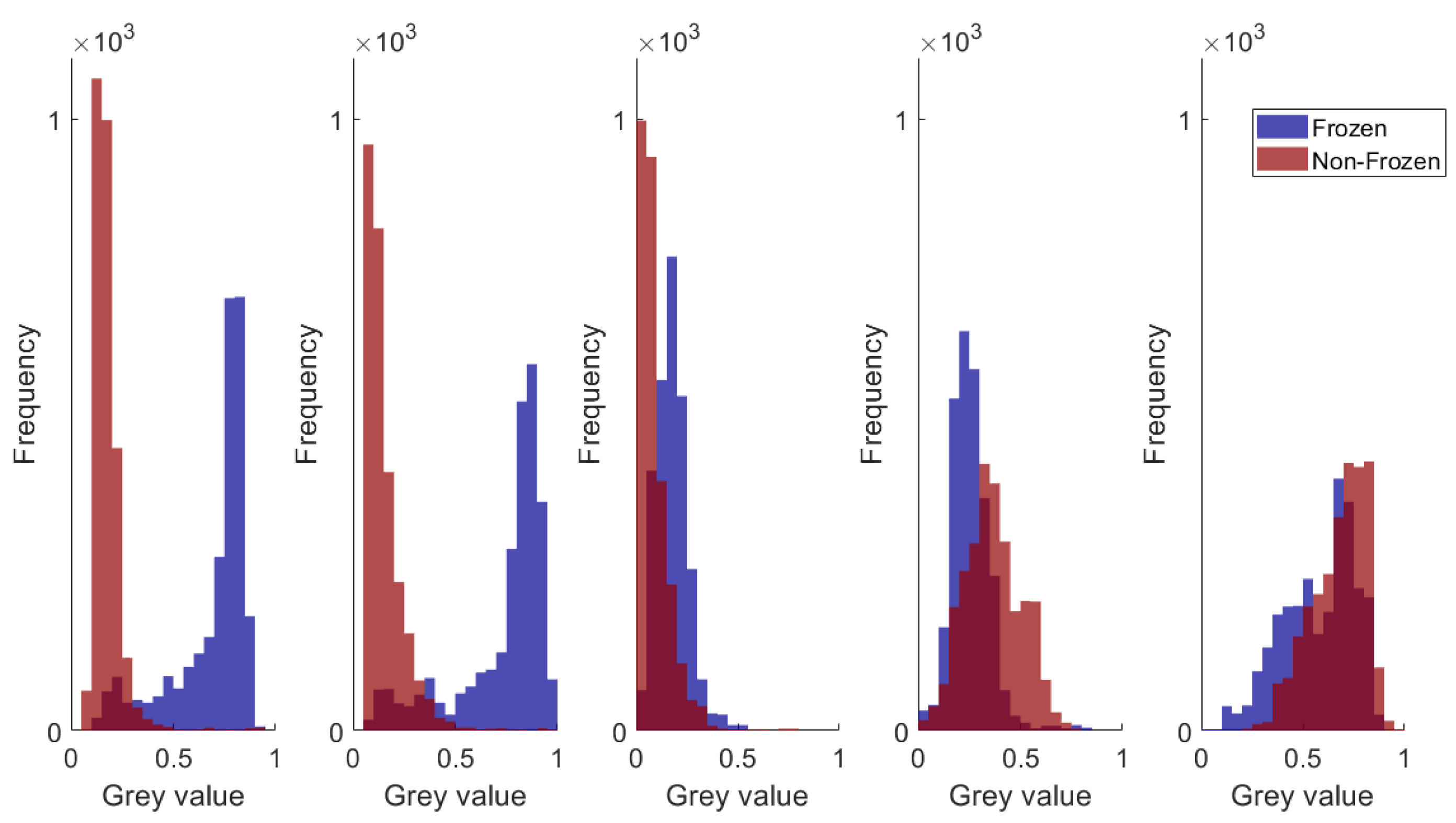 Remotesensing 12 03555 g011