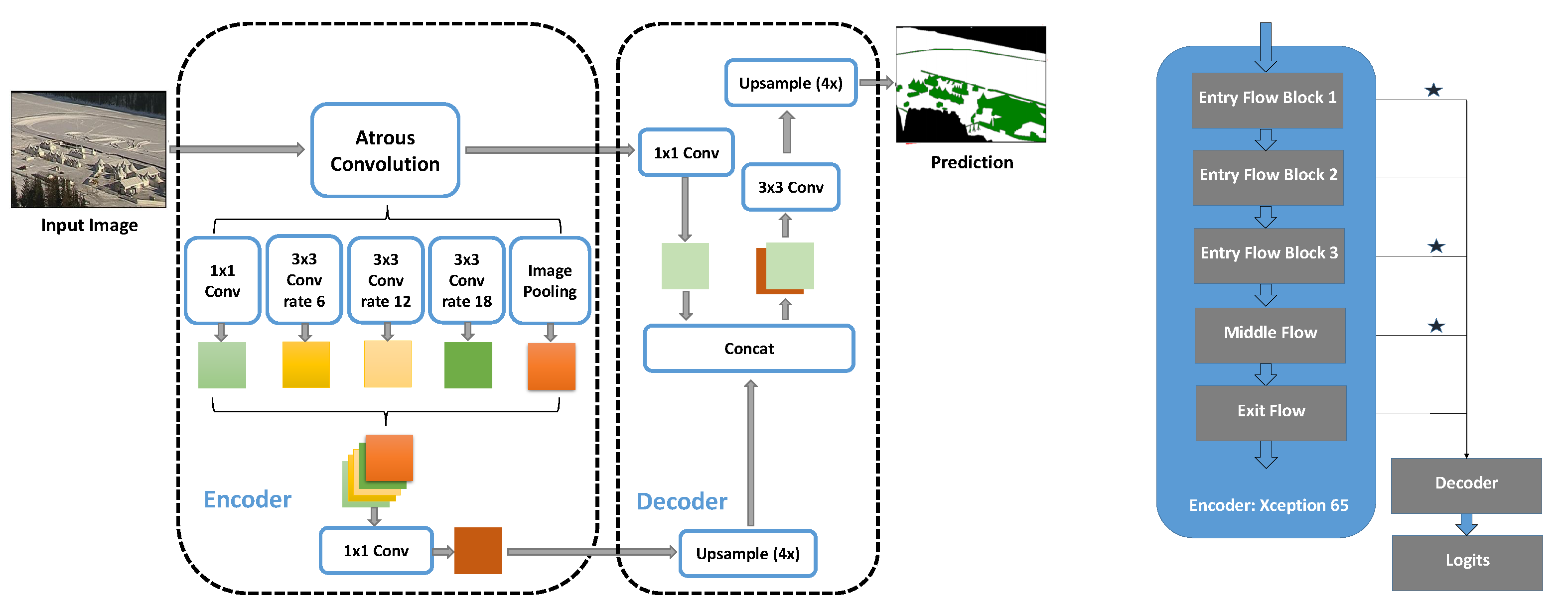Remotesensing 12 03555 g012
