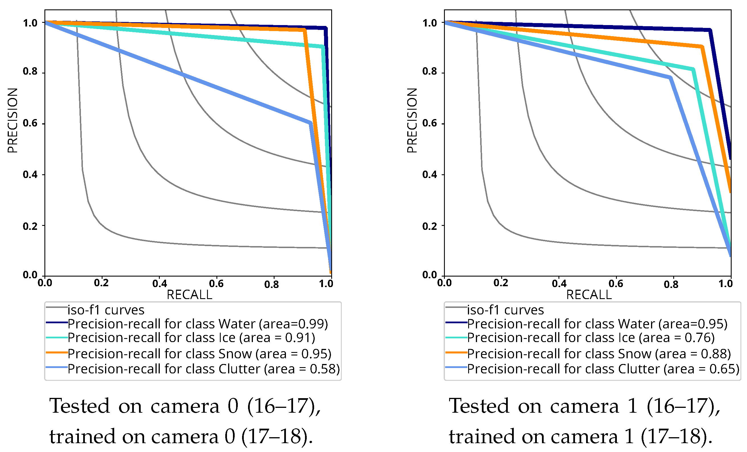 Remotesensing 12 03555 g017