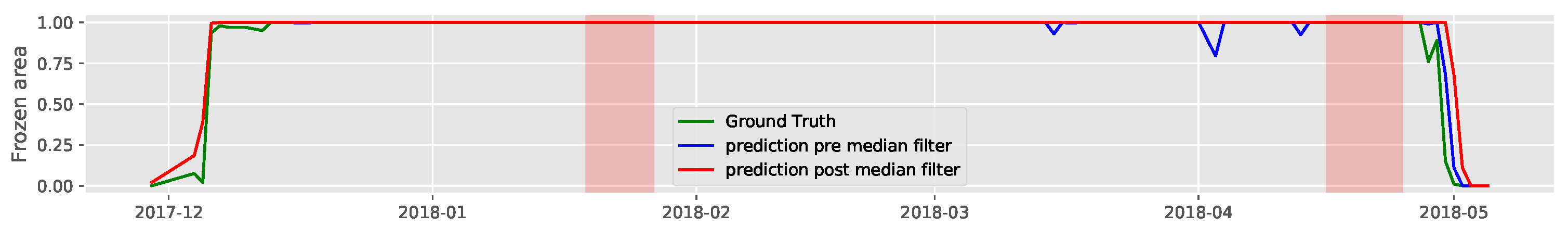 Remotesensing 12 03555 g019
