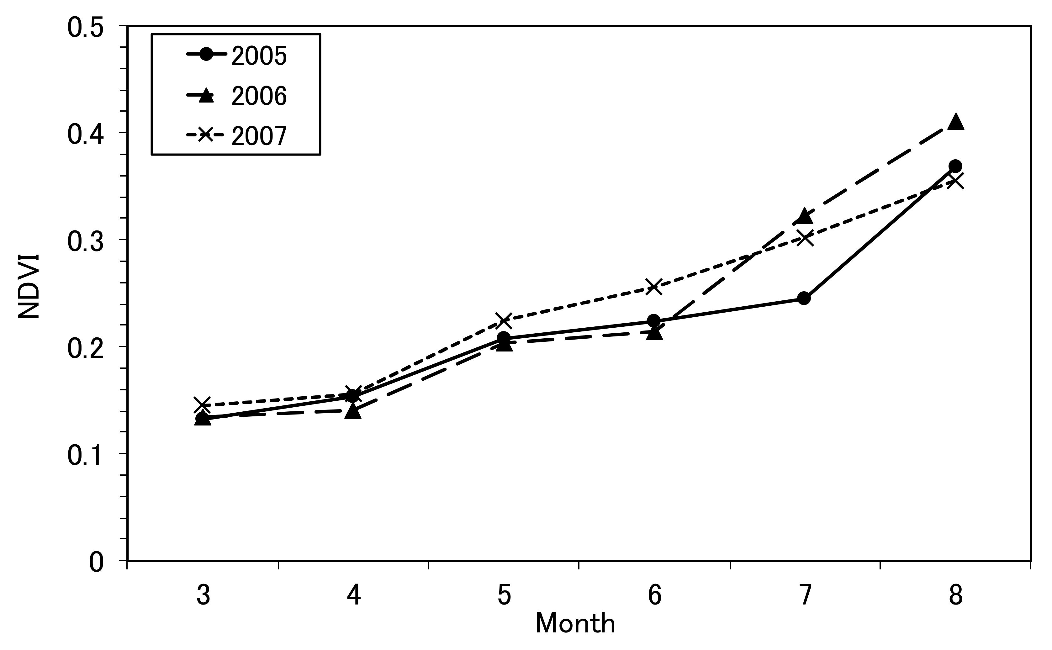 Remotesensing 12 03556 g003 Remotesensing 12 03556 g003