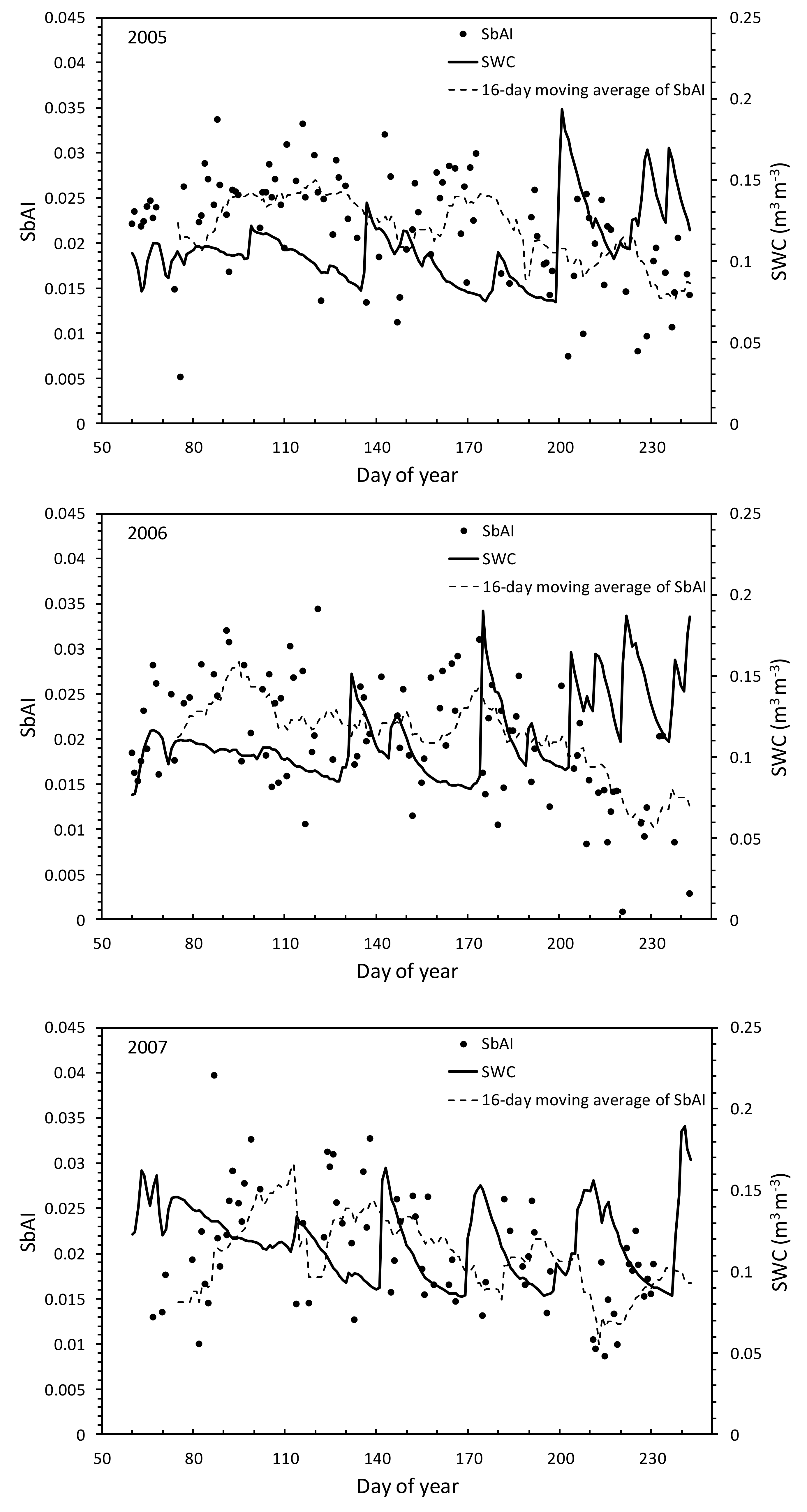 Remotesensing 12 03556 g004 Remotesensing 12 03556 g004