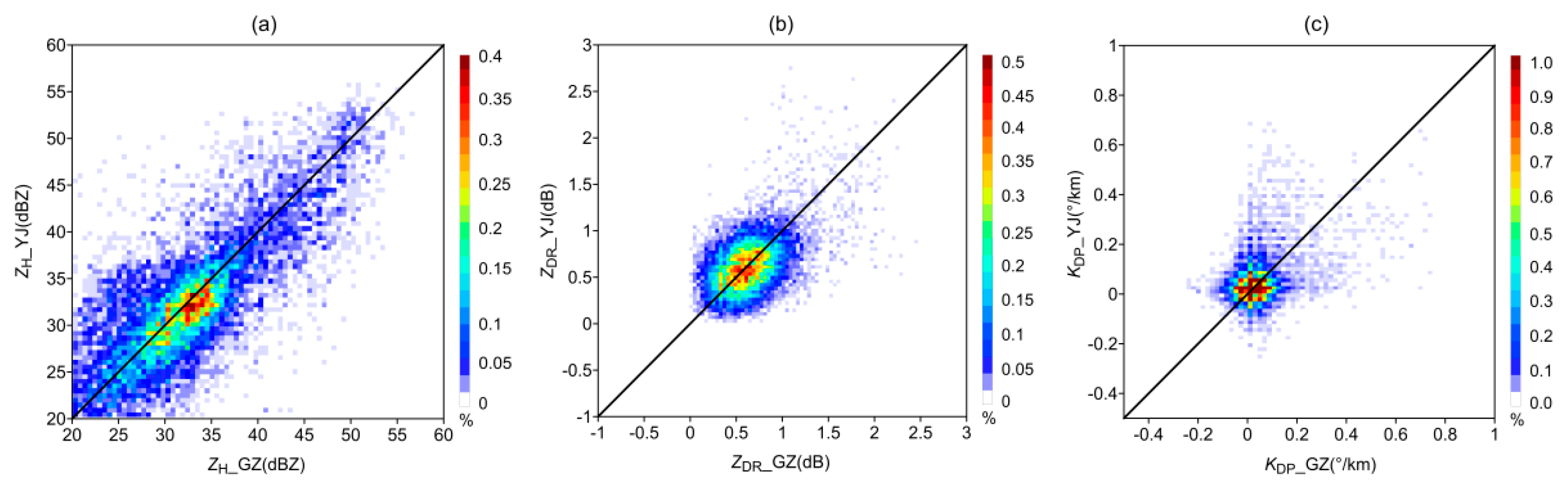 Remotesensing 12 03557 g003