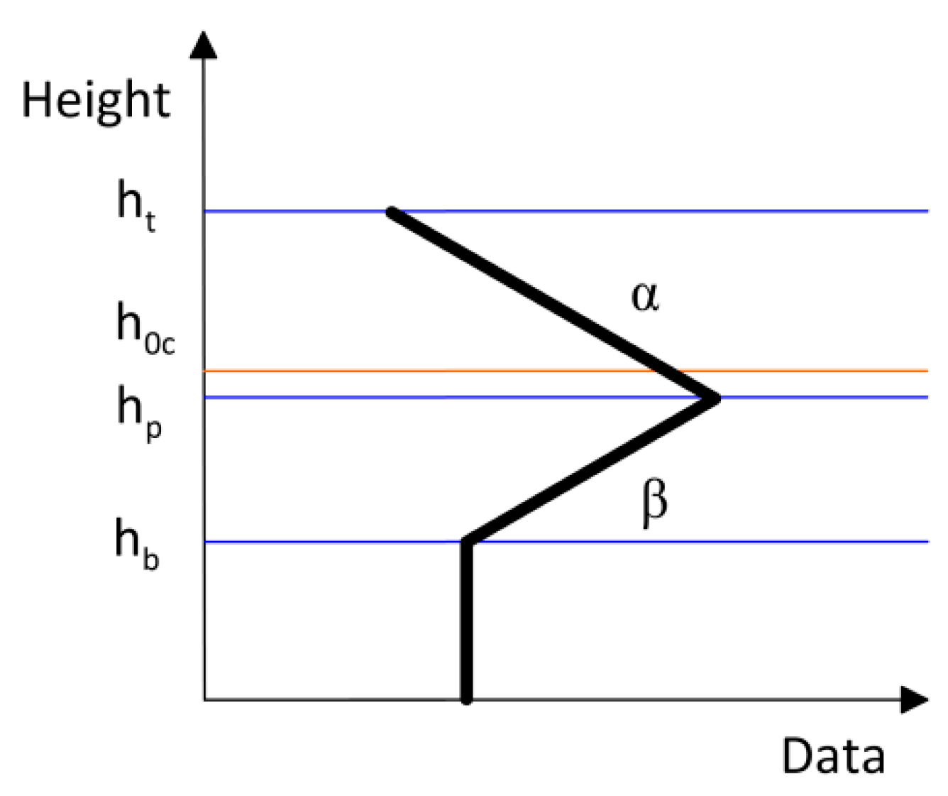 Remotesensing 12 03557 g005