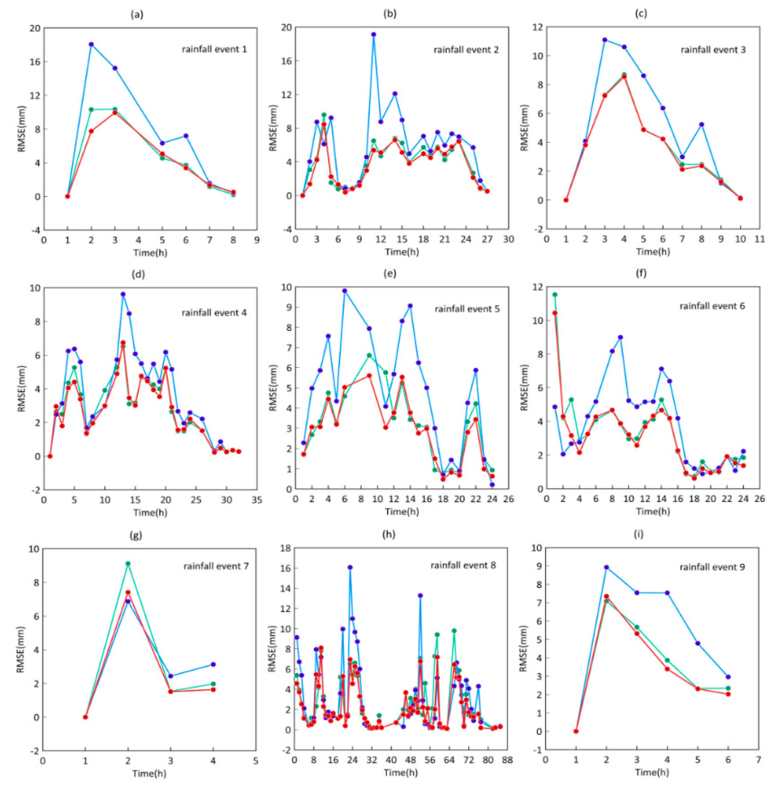 Remotesensing 12 03557 g014