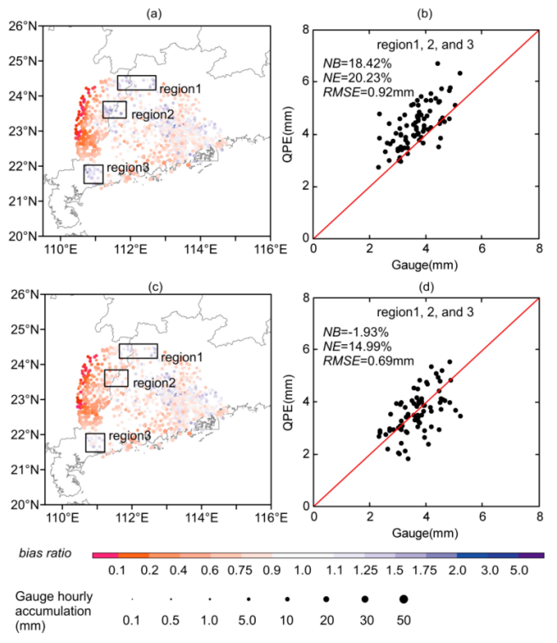 Remotesensing 12 03557 g015