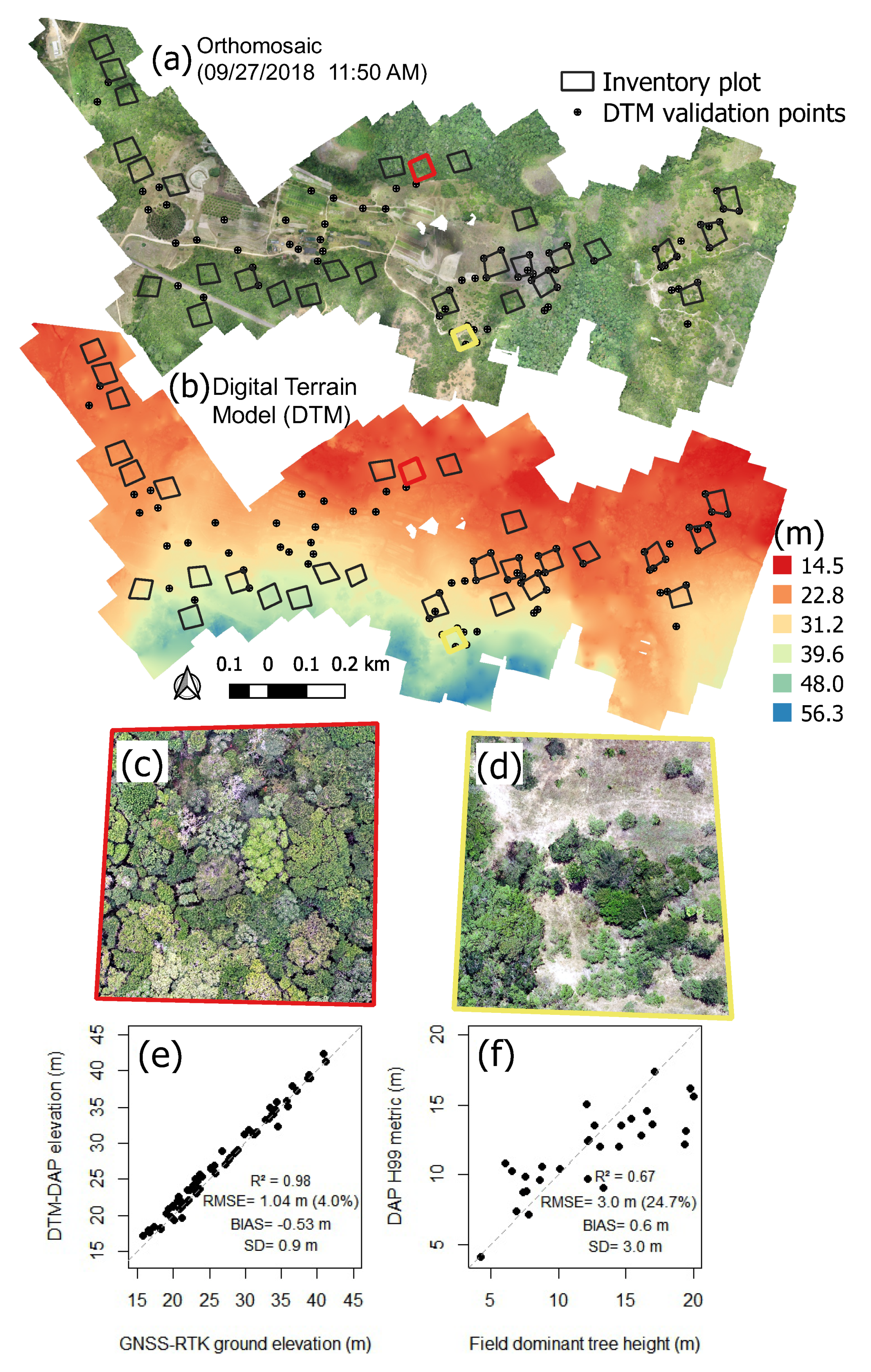 Remotesensing 12 03560 g004