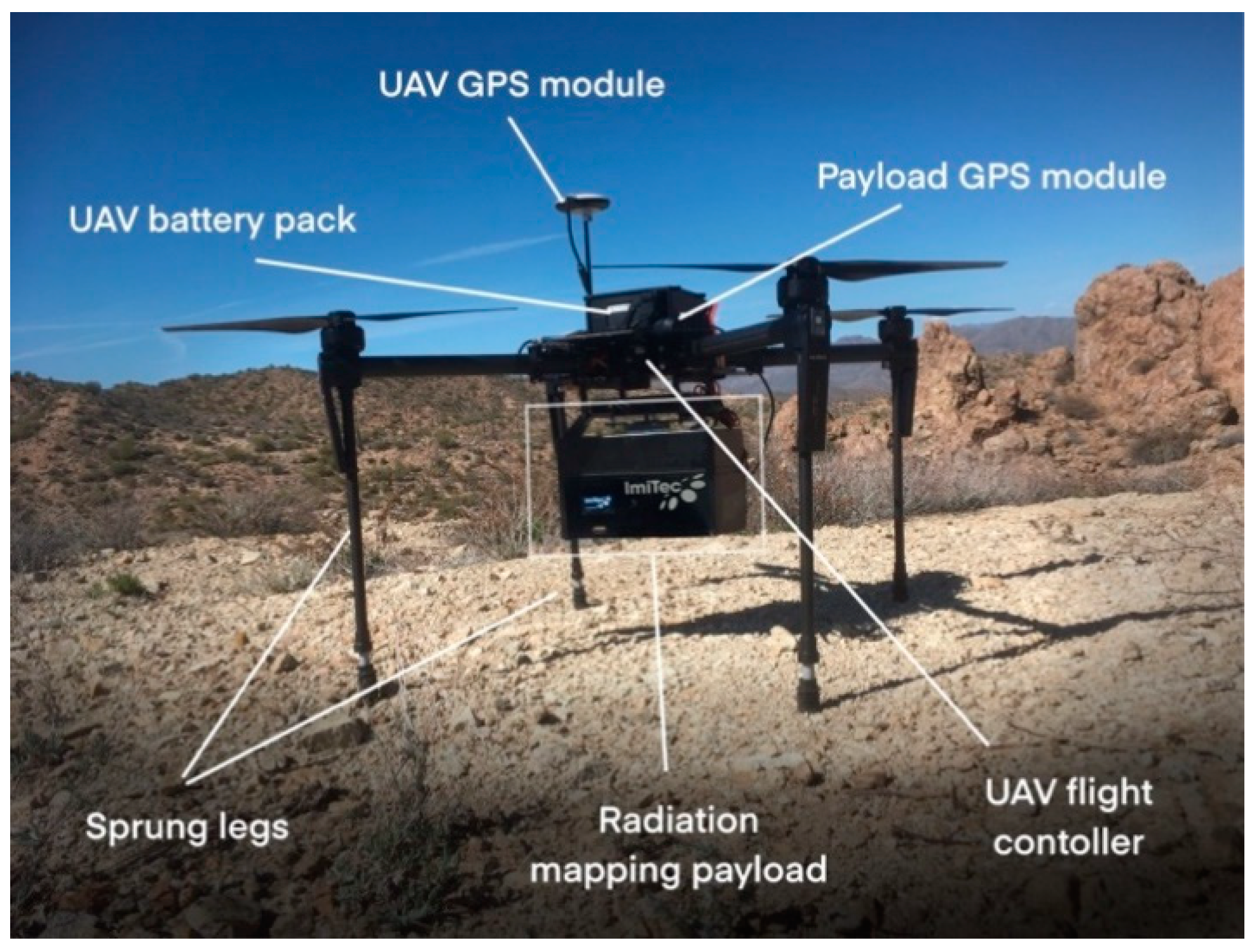 Remotesensing 12 03562 g001