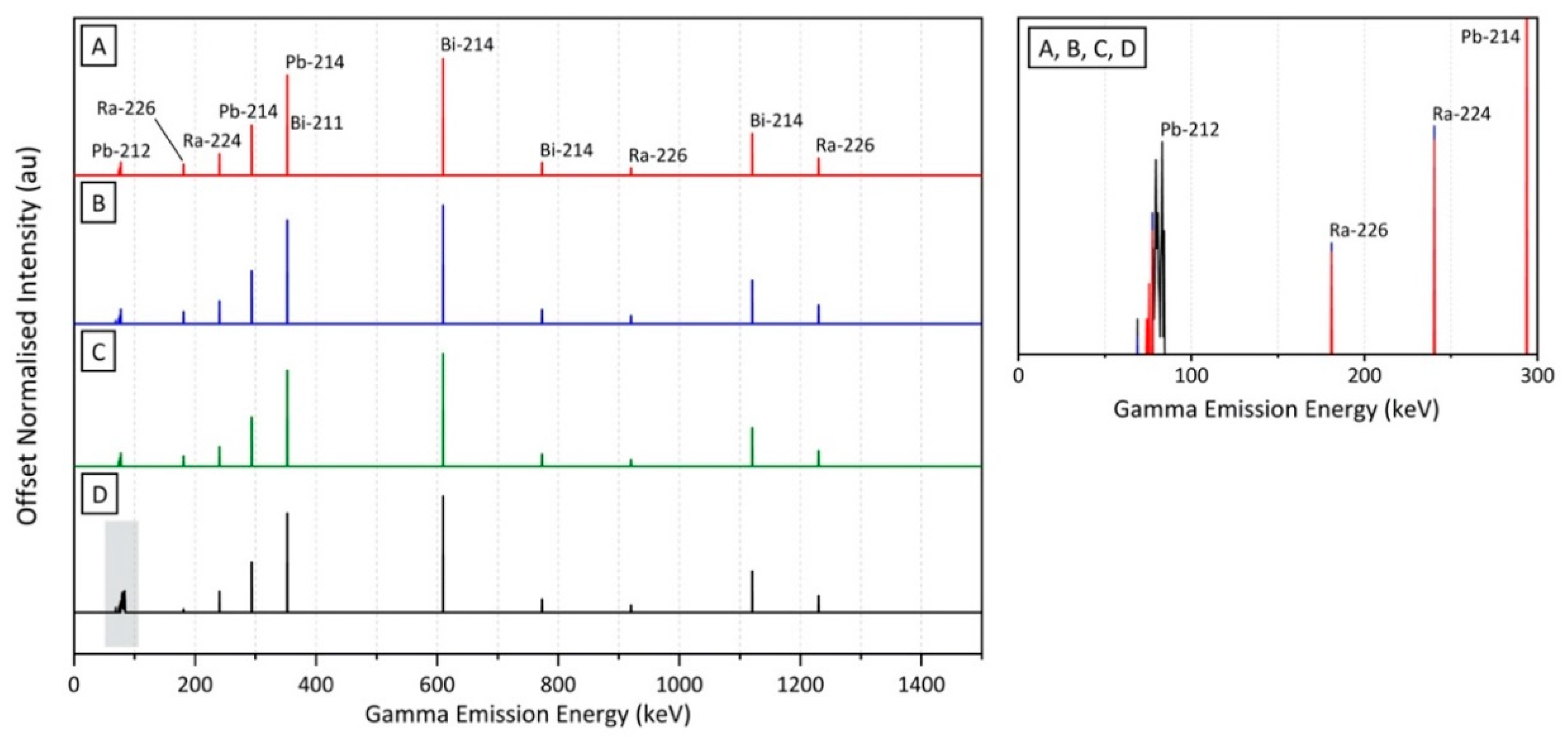 Remotesensing 12 03562 g004