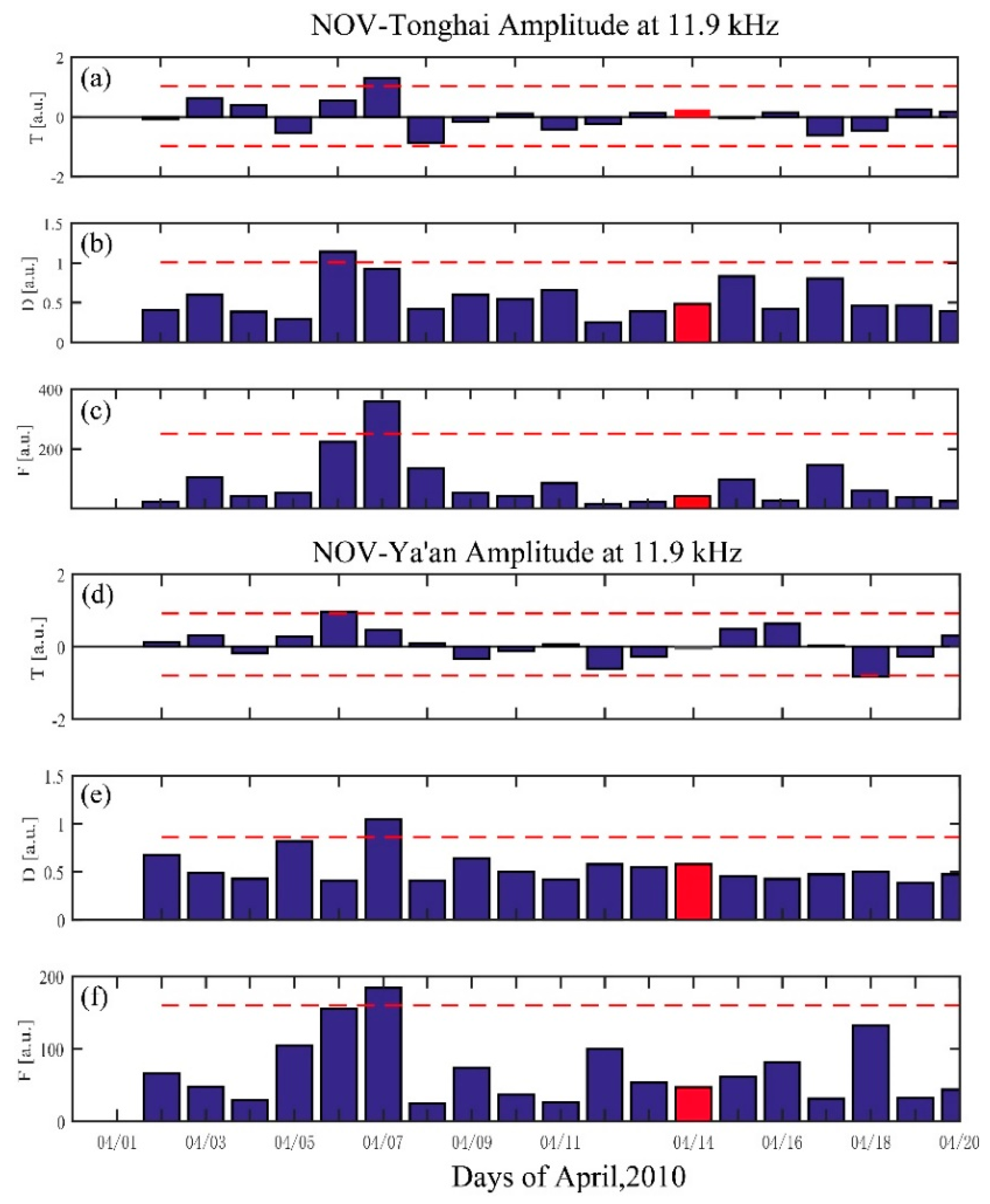Remotesensing 12 03563 g003