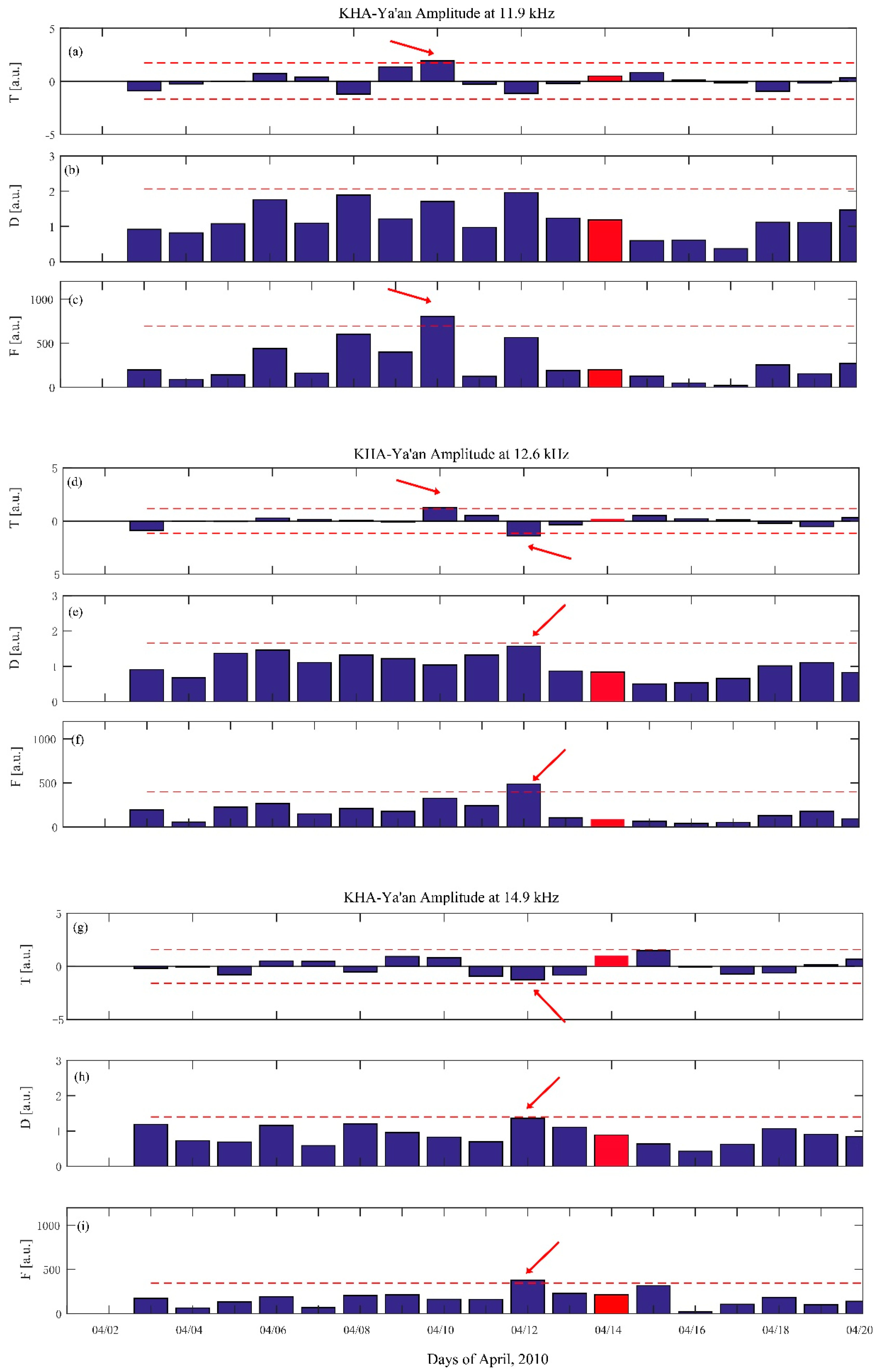 Remotesensing 12 03563 g005